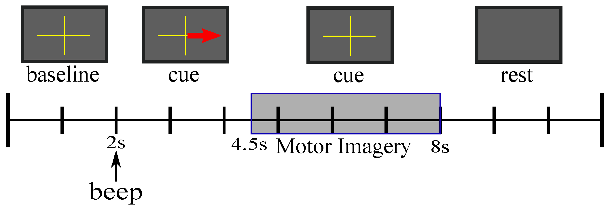 Sensors 19 04541 g001