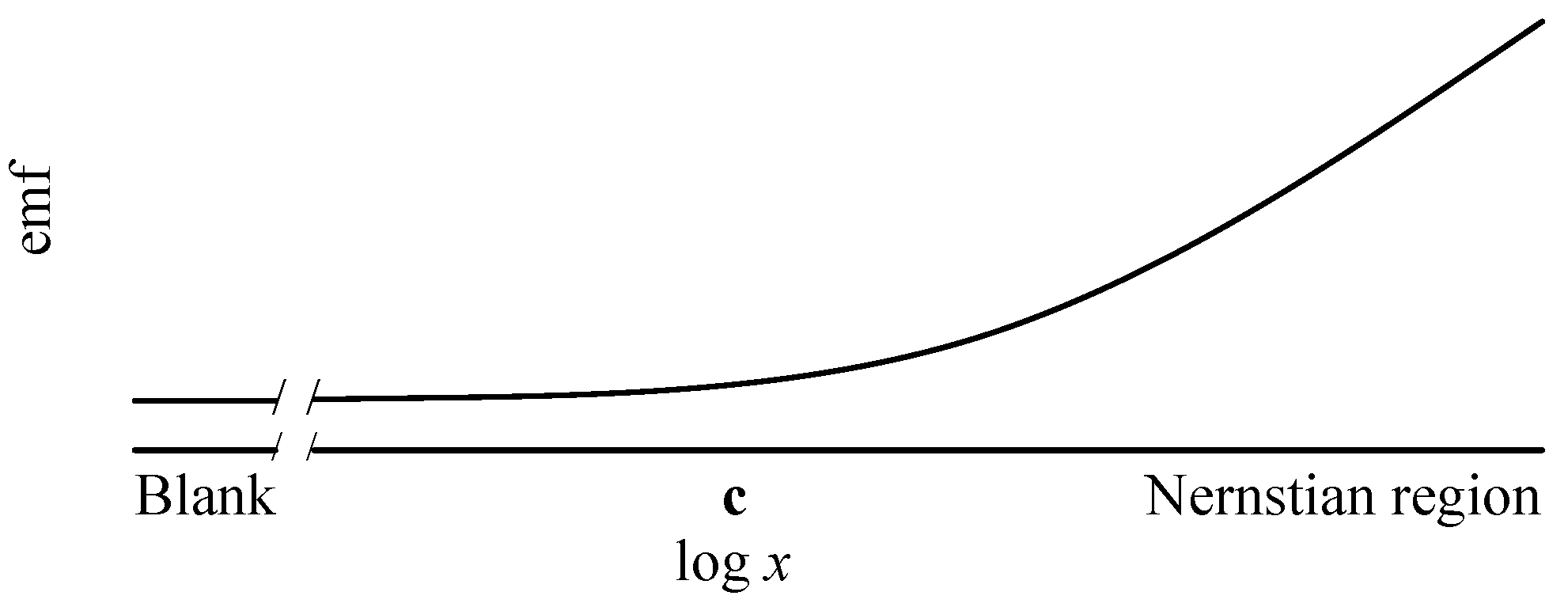 Sensors 19 04544 g001