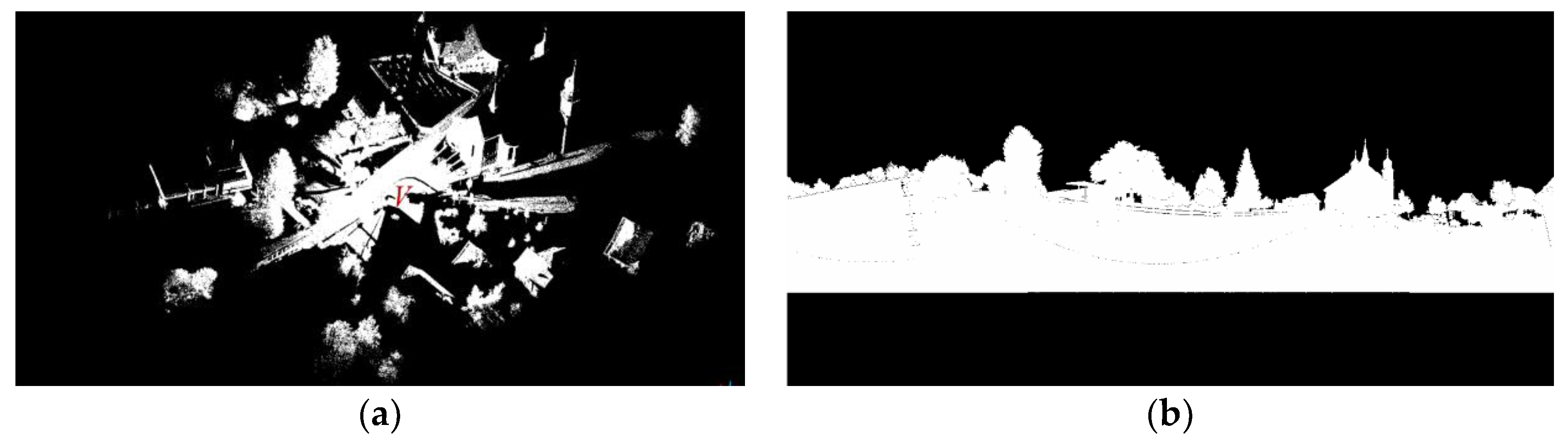 Sensors 19 04546 g004