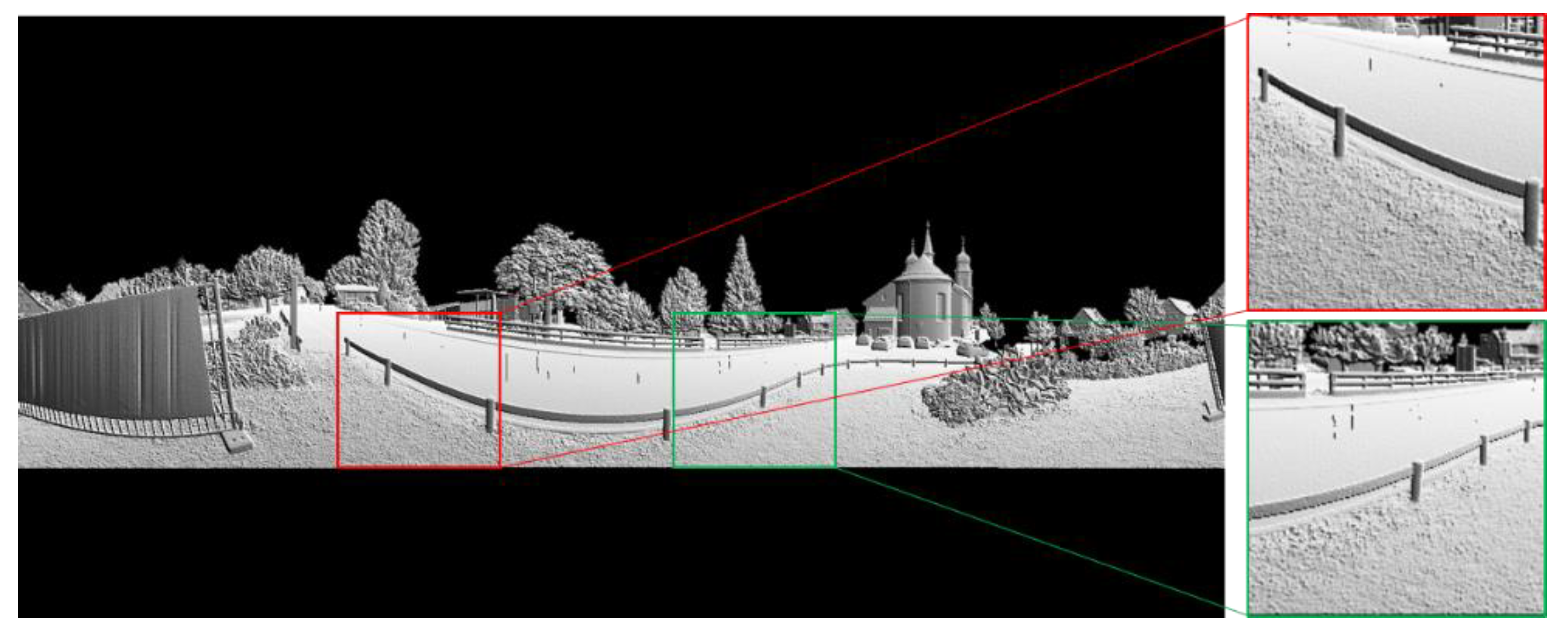 Sensors 19 04546 g005