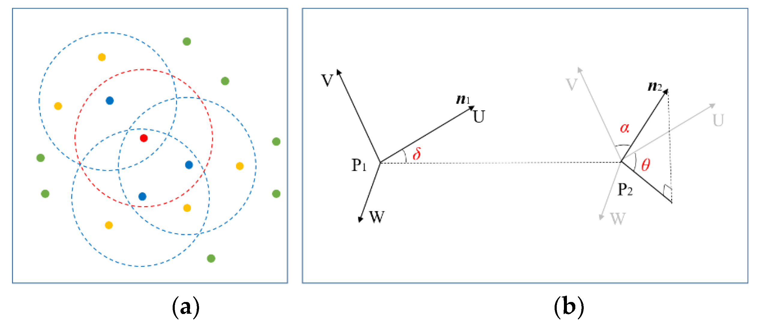 Sensors 19 04546 g012
