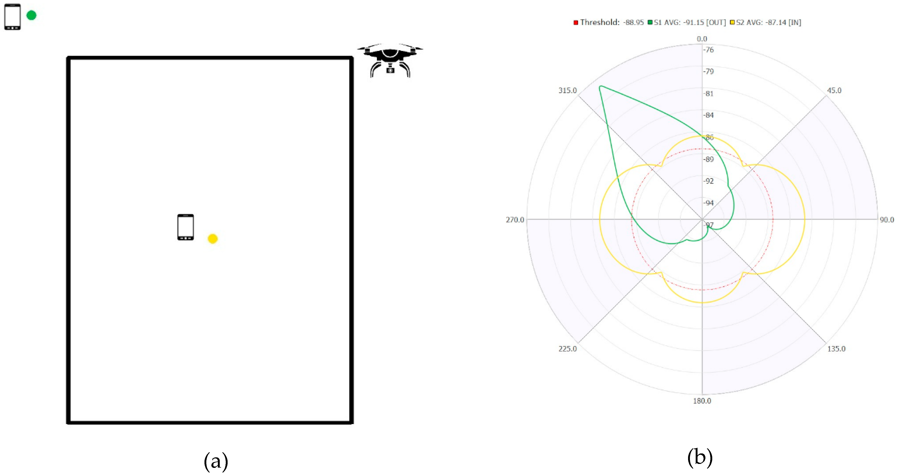 Sensors 19 04547 g009 550