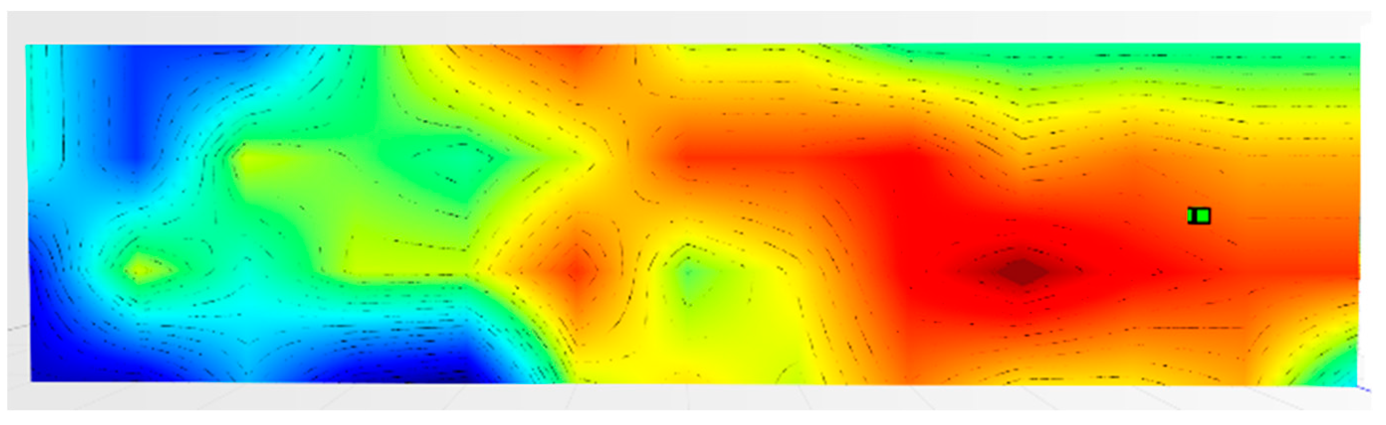 Sensors 19 04547 g011 550