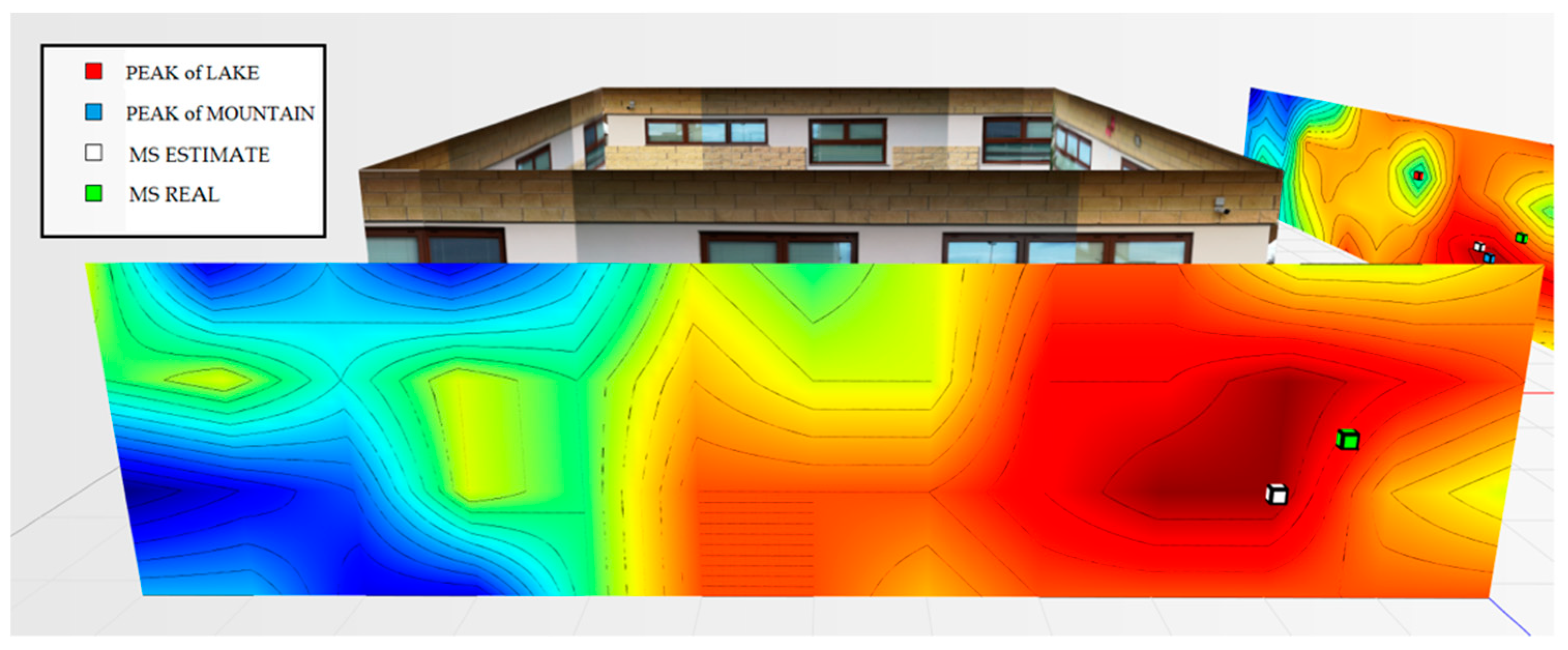 Sensors 19 04547 g024 550