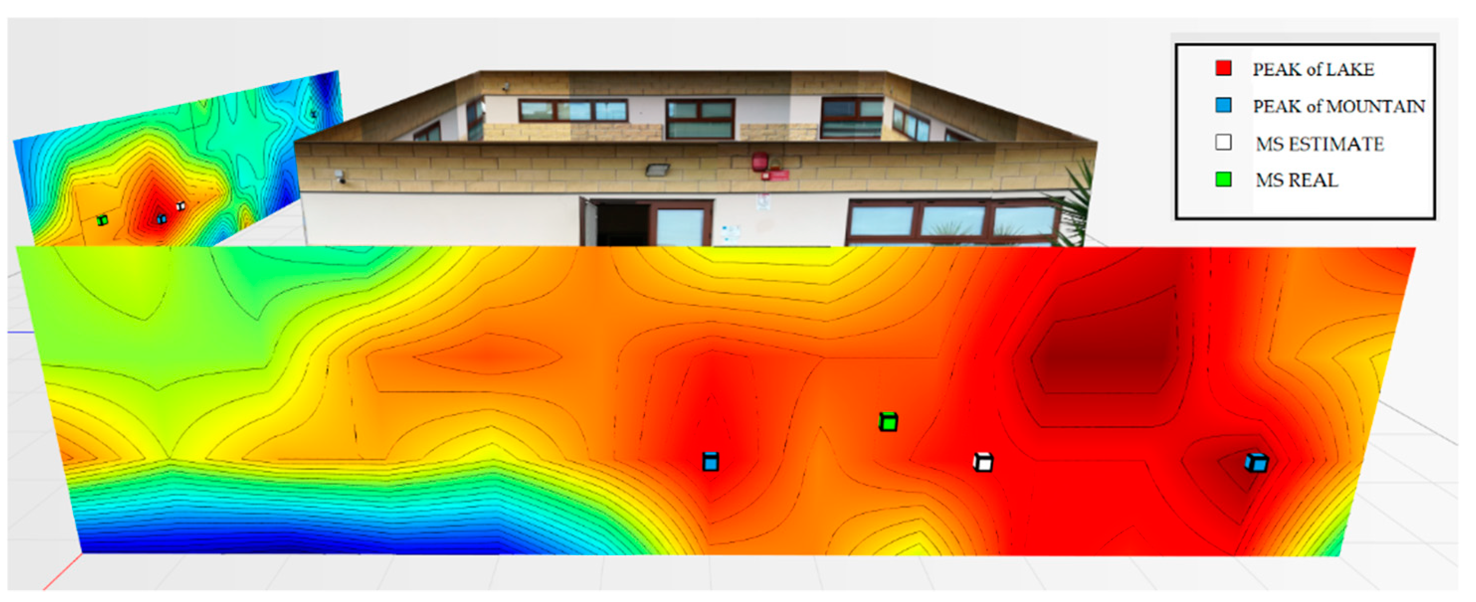 Sensors 19 04547 g029 550