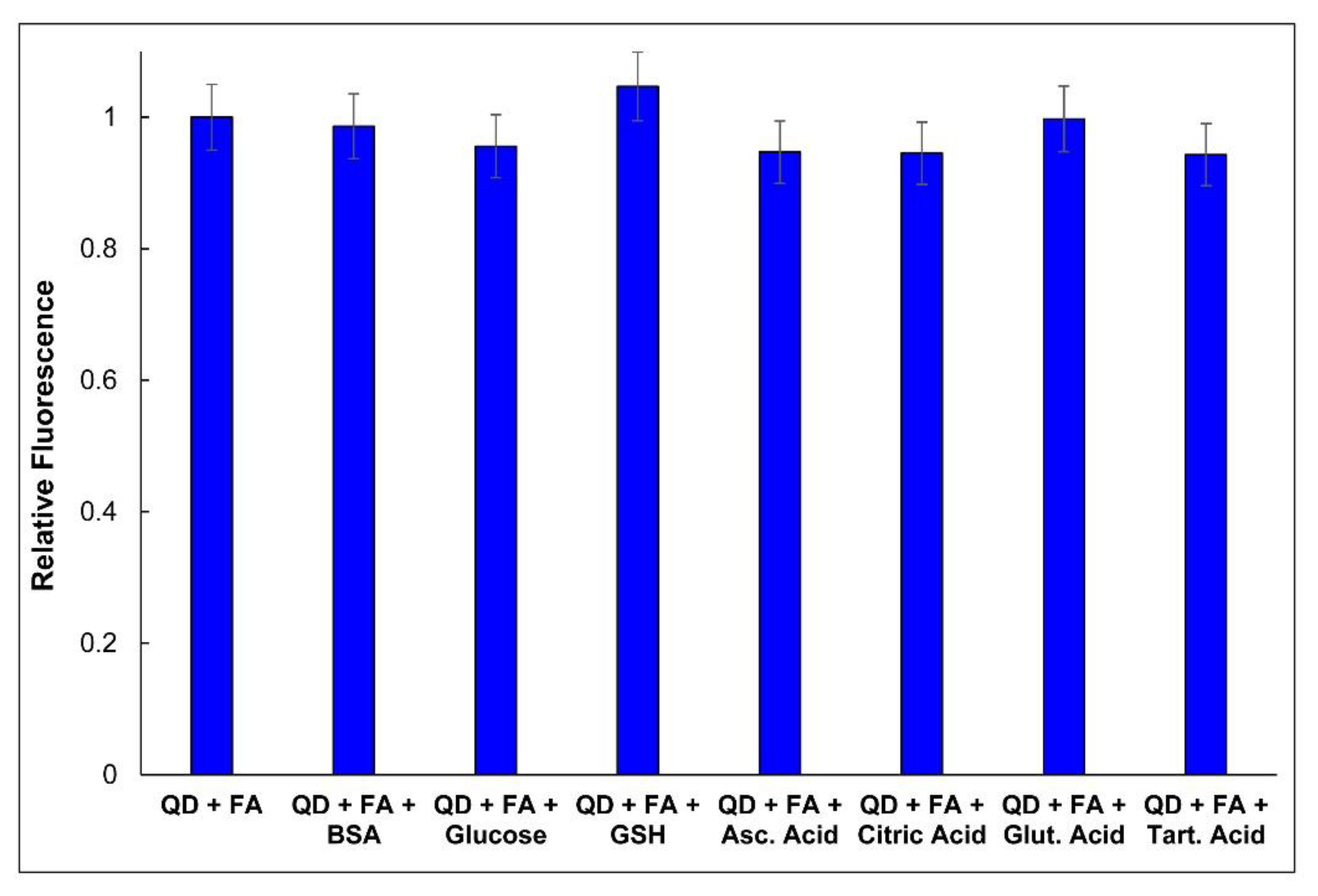 Sensors 19 04548 g006 Sensors 19 04548 g006
