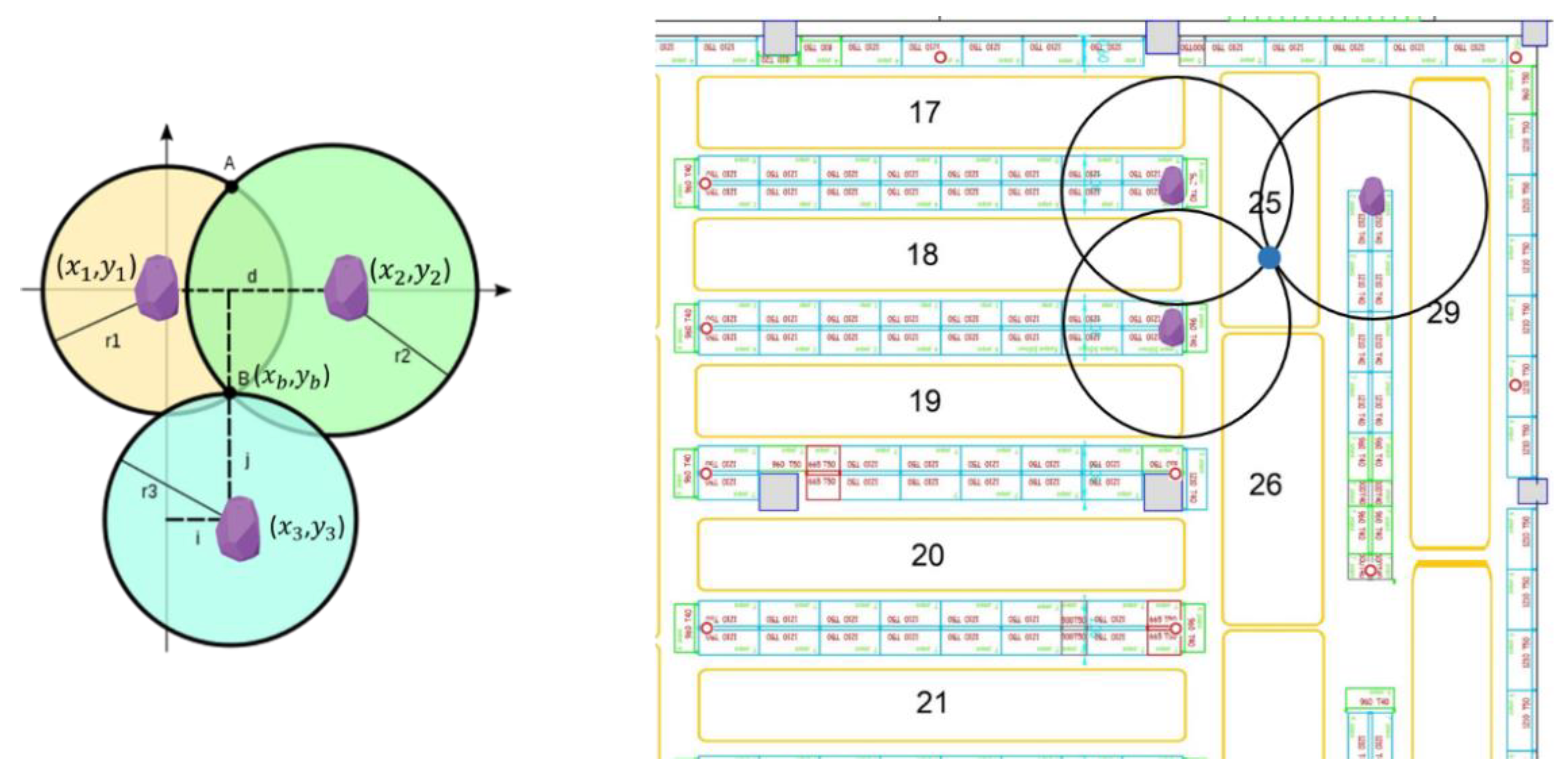 Sensors 19 04550 g005
