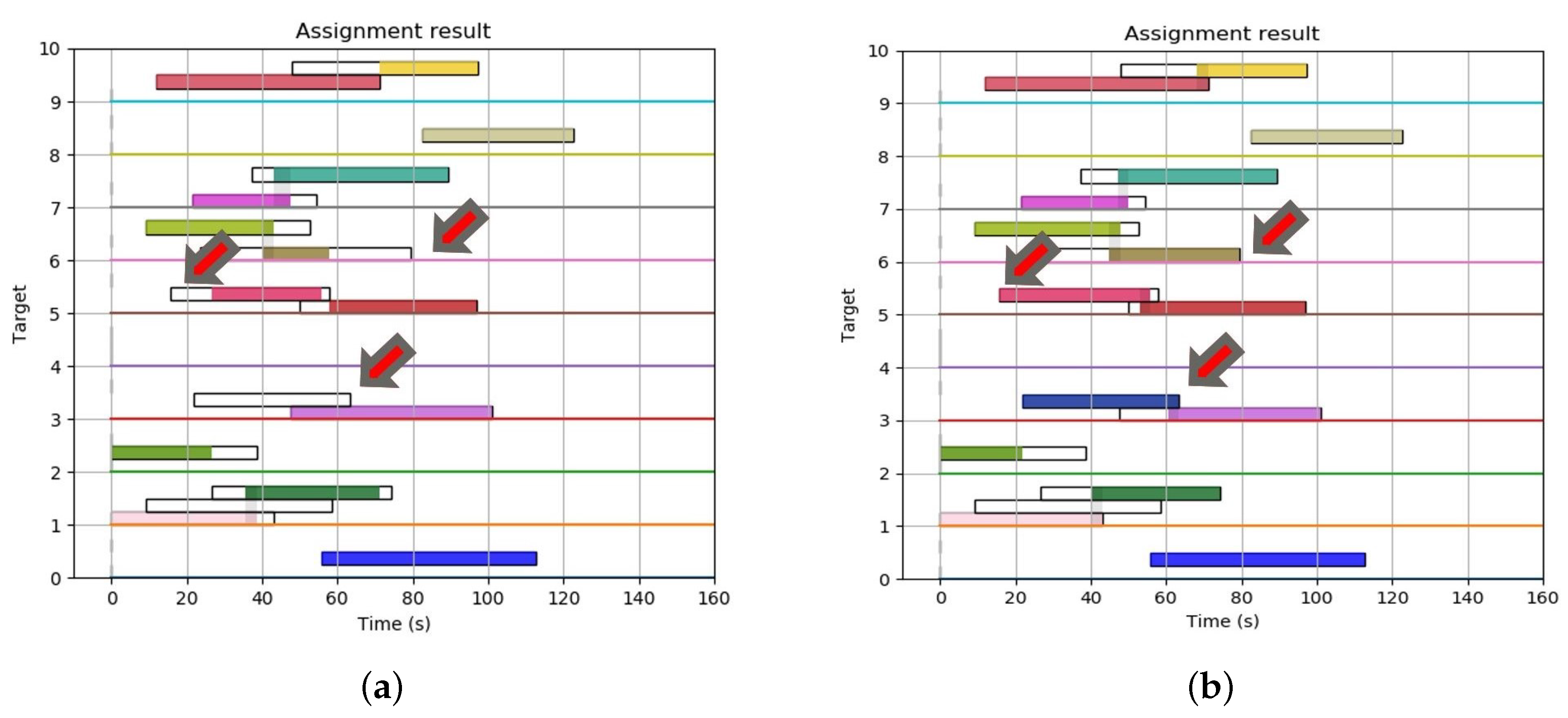 Sensors 19 04555 g006