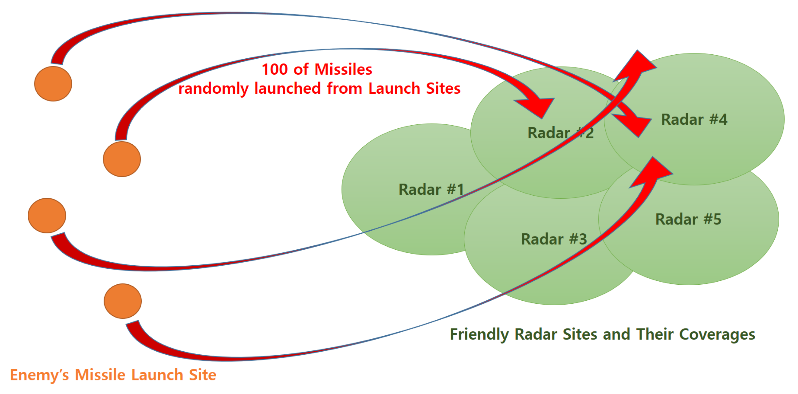Sensors 19 04555 g011