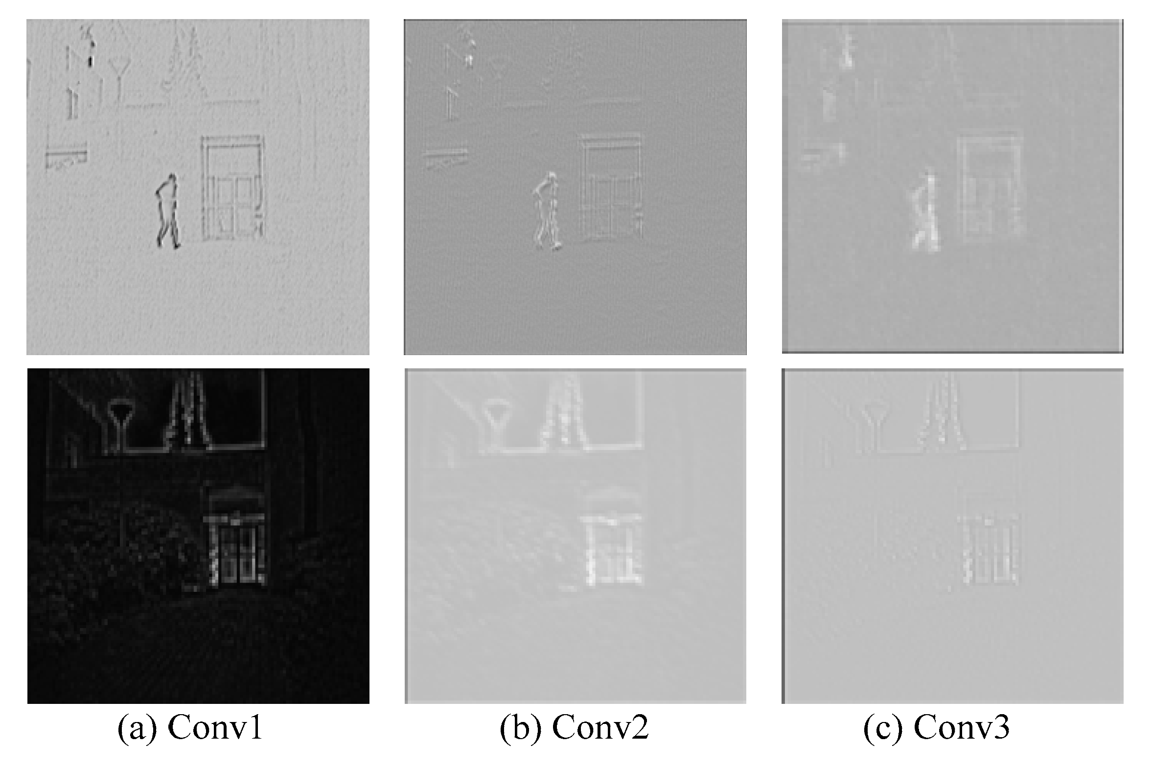 Sensors 19 04556 g005