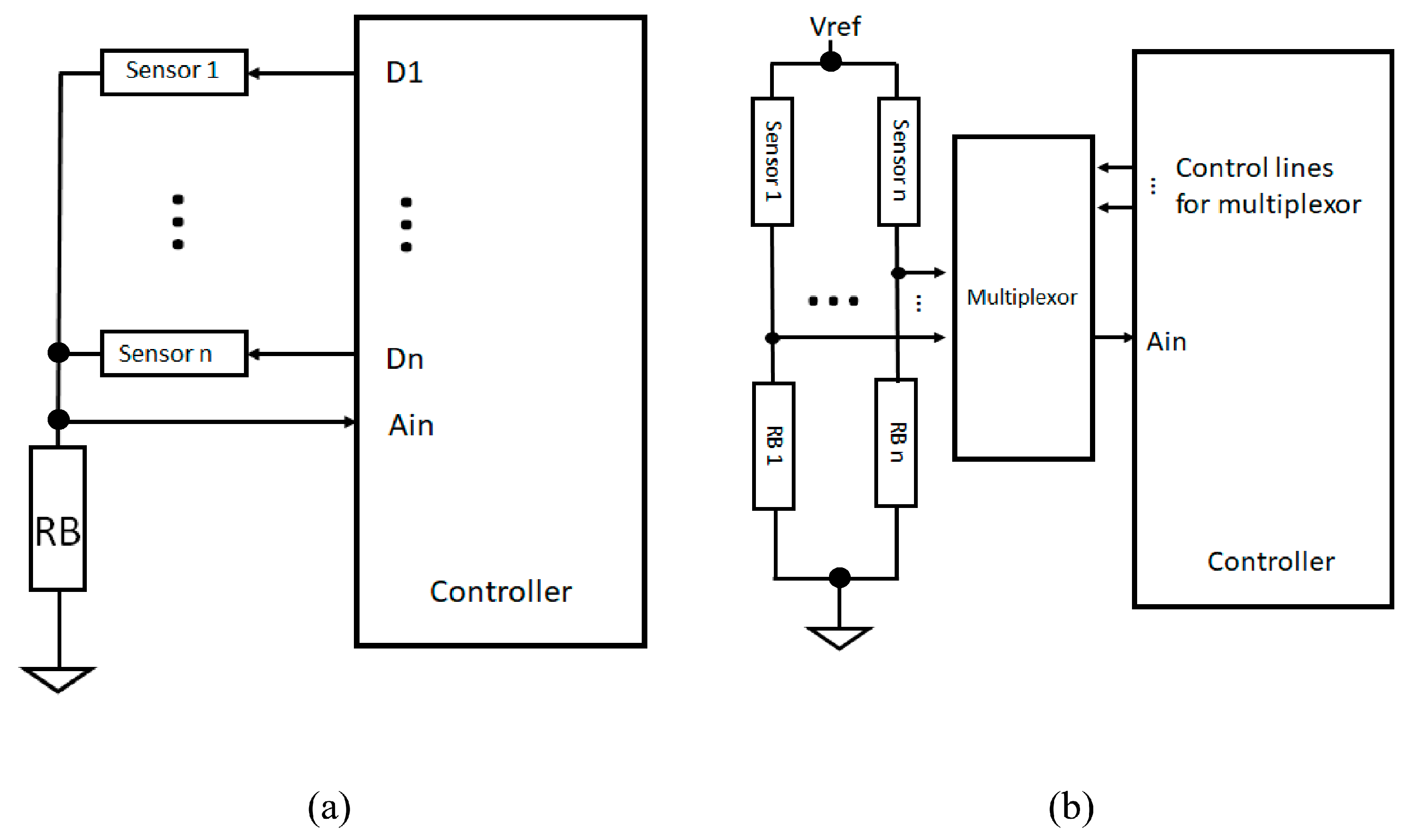 Sensors 19 04557 g005