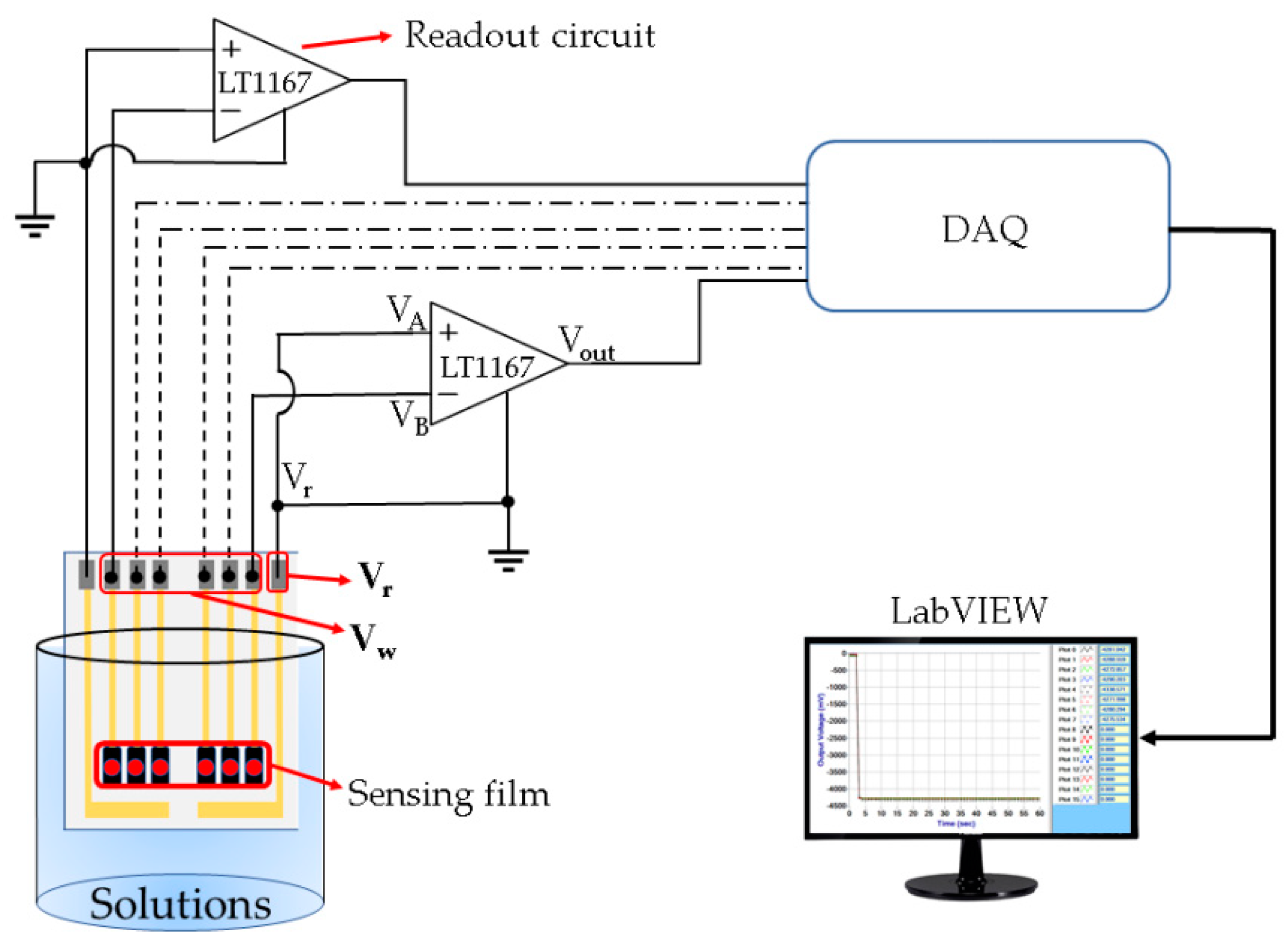Sensors 19 04558 g002