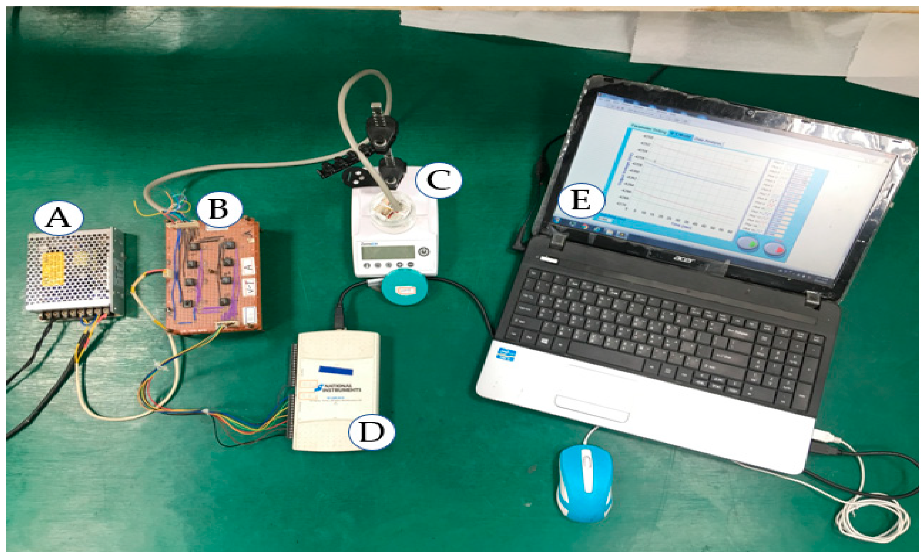 Sensors 19 04558 g003