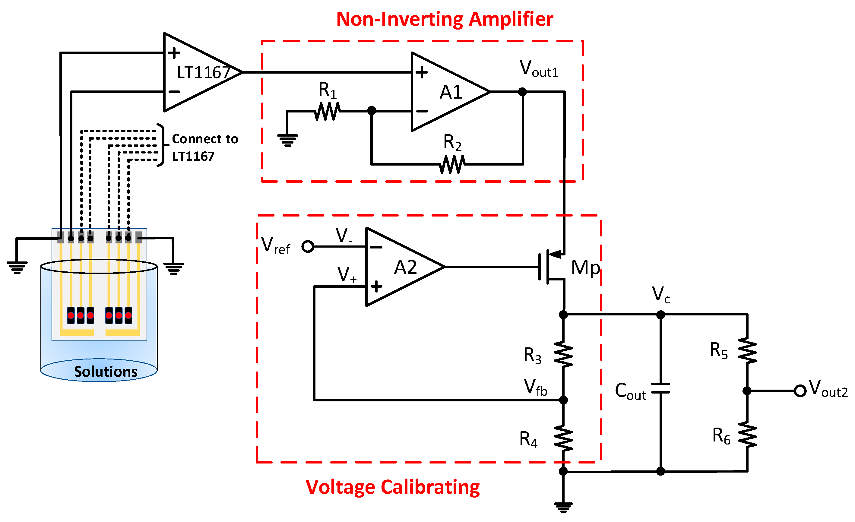 Sensors 19 04558 g004