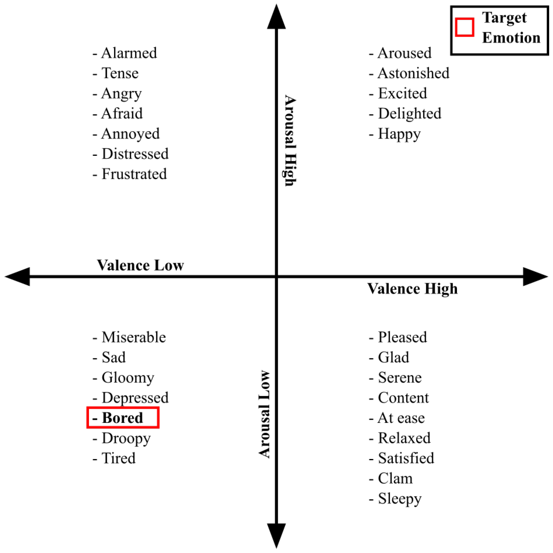 Sensors 19 04561 g001 Sensors 19 04561 g001