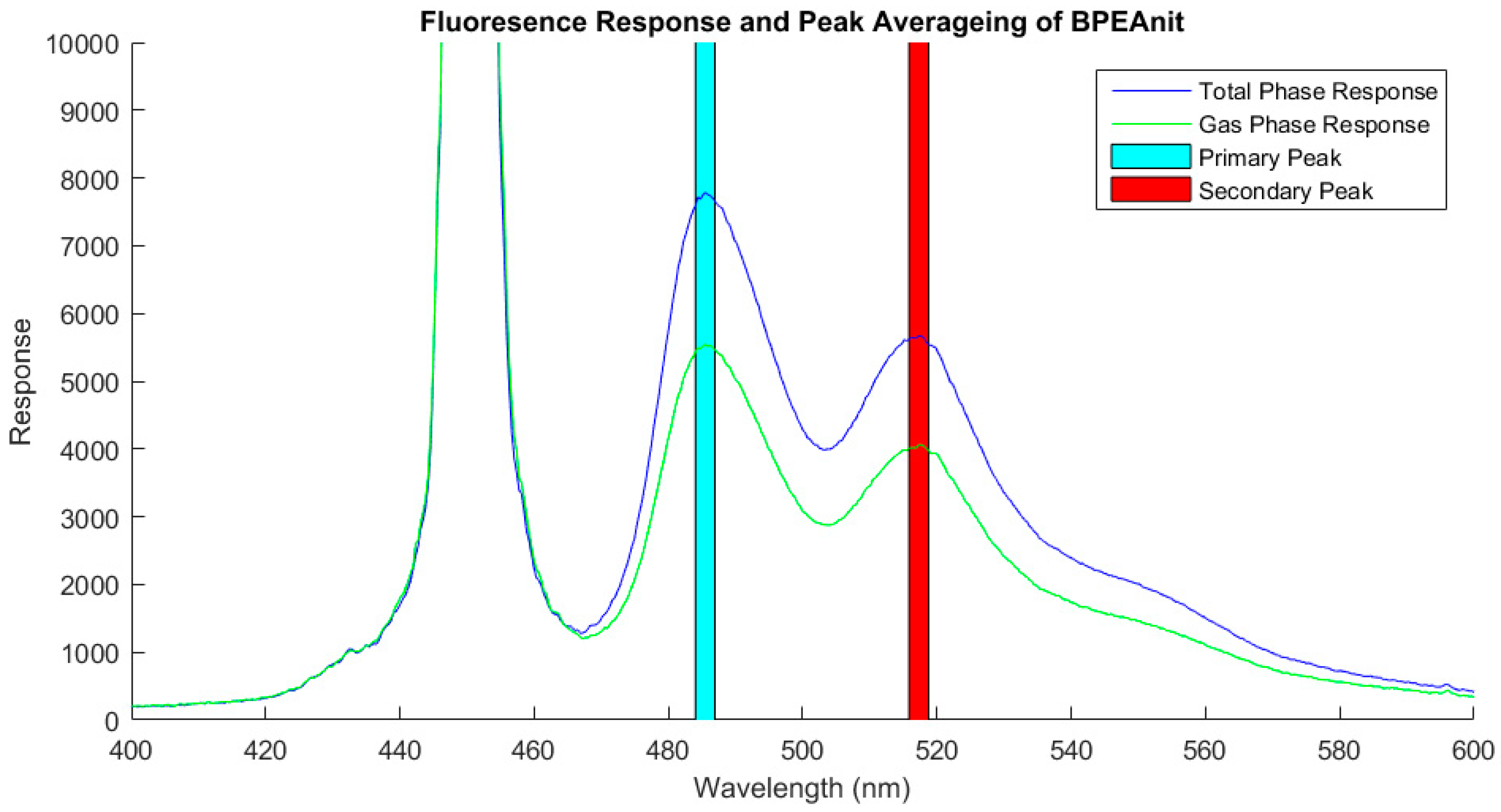 Sensors 19 04564 g002 Sensors 19 04564 g002