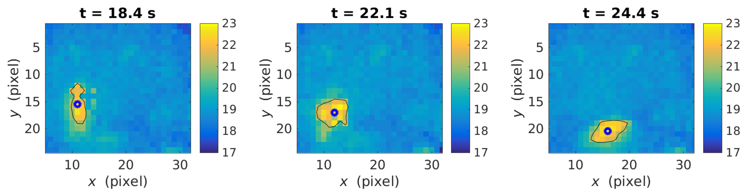 Sensors 19 04565 g005 Sensors 19 04565 g005