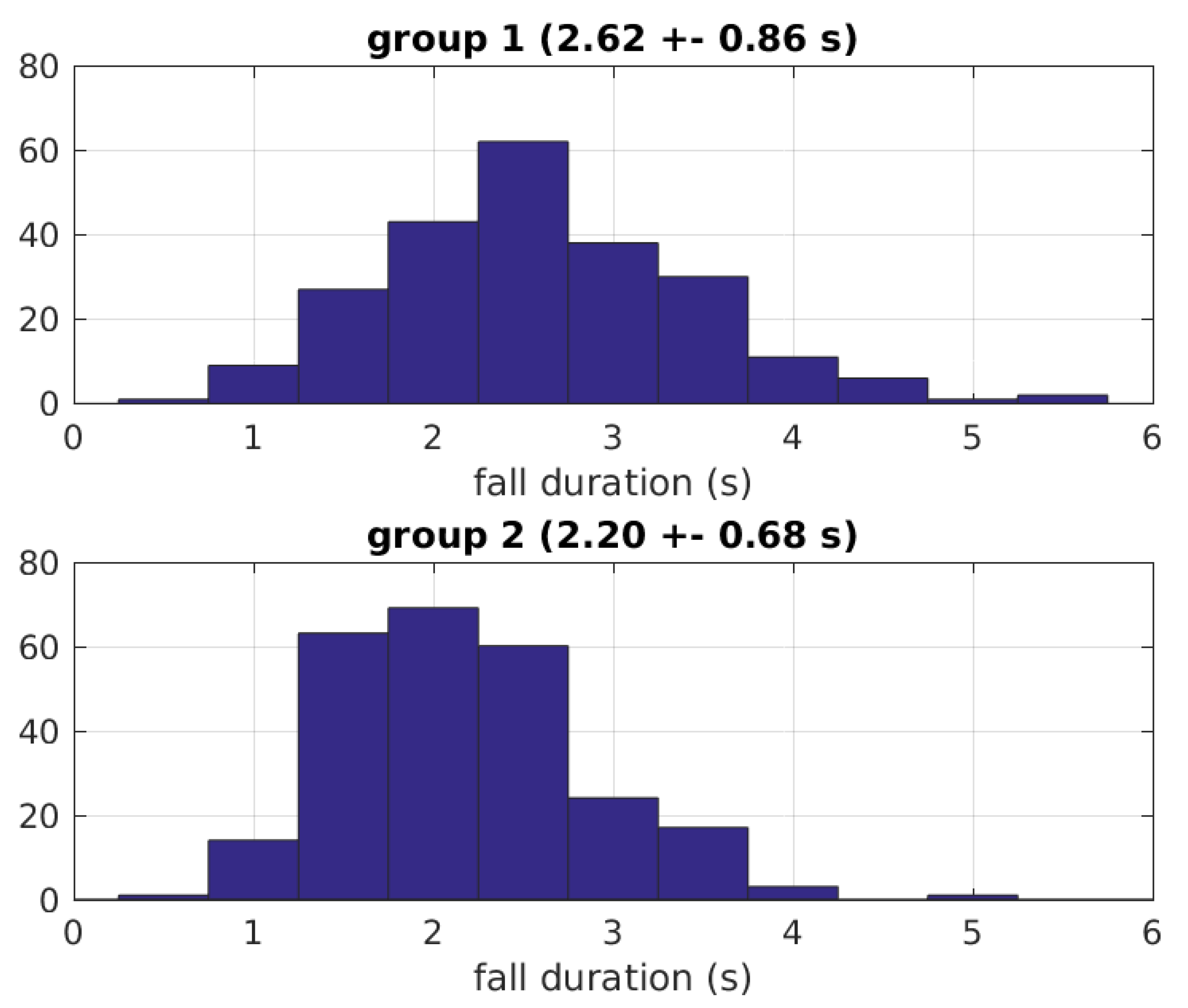 Sensors 19 04565 g007 Sensors 19 04565 g007