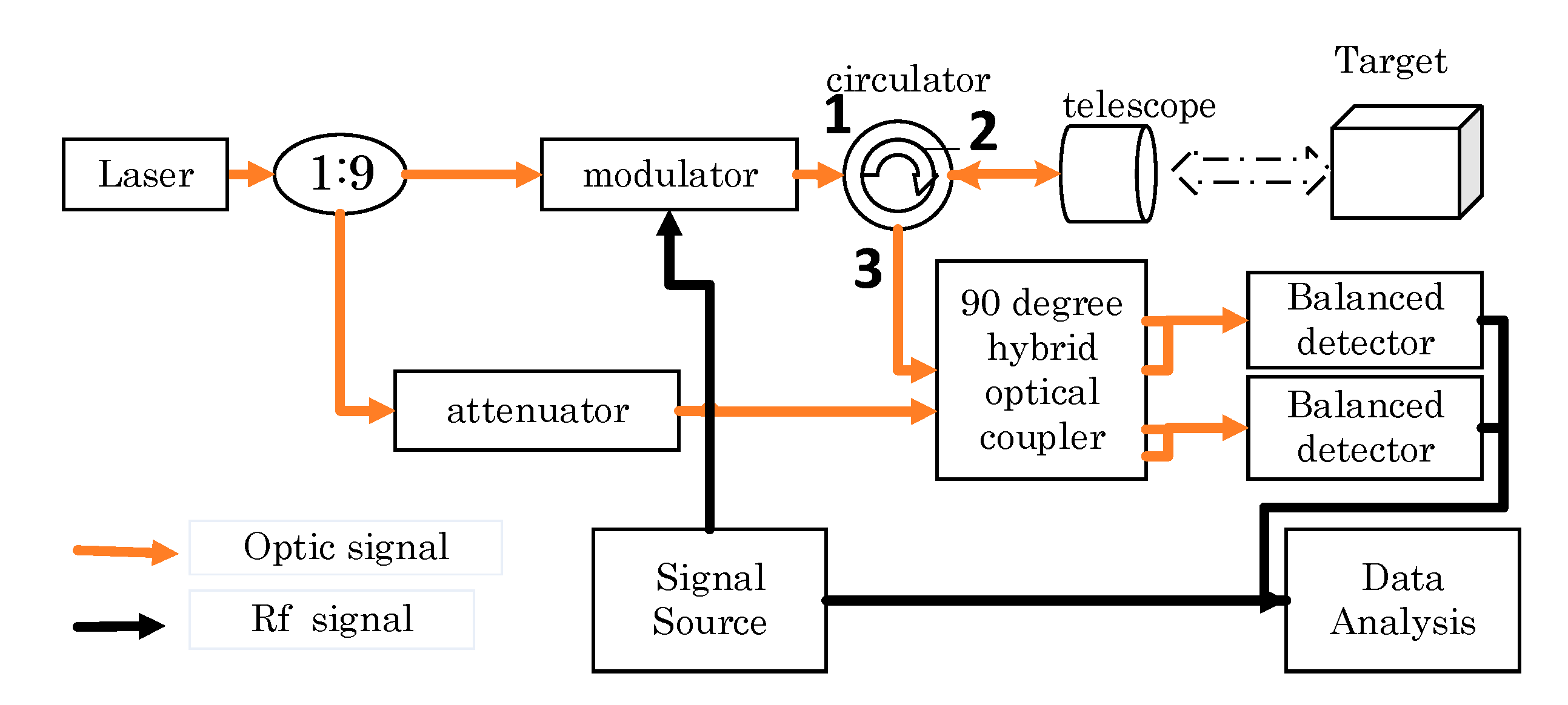 Sensors 19 04570 g001