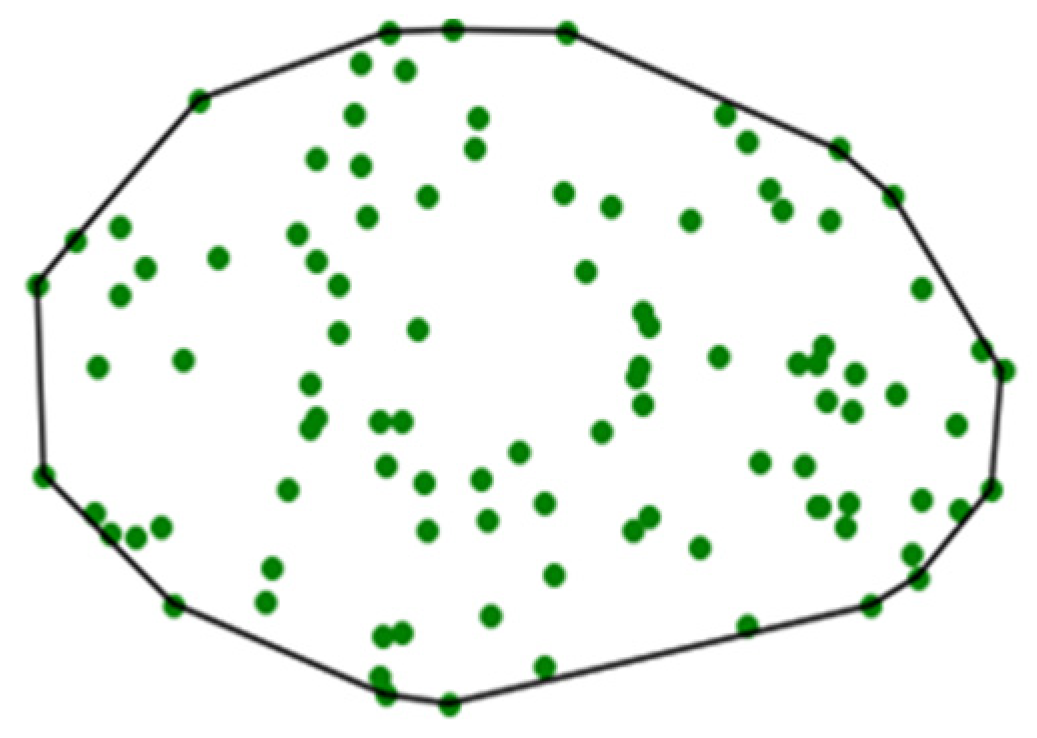 Sensors 19 04571 g002