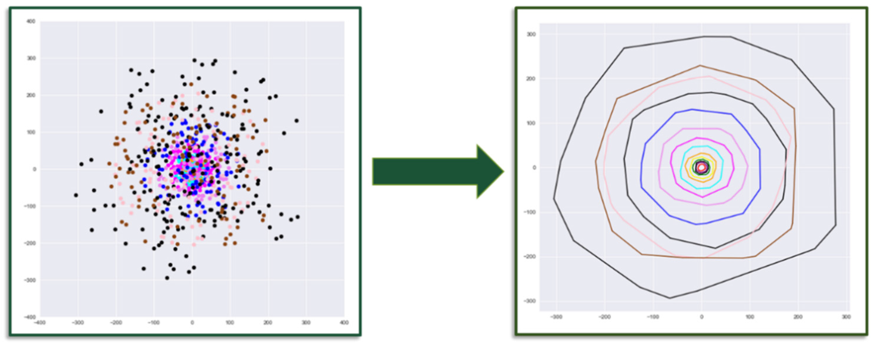 Sensors 19 04571 g004
