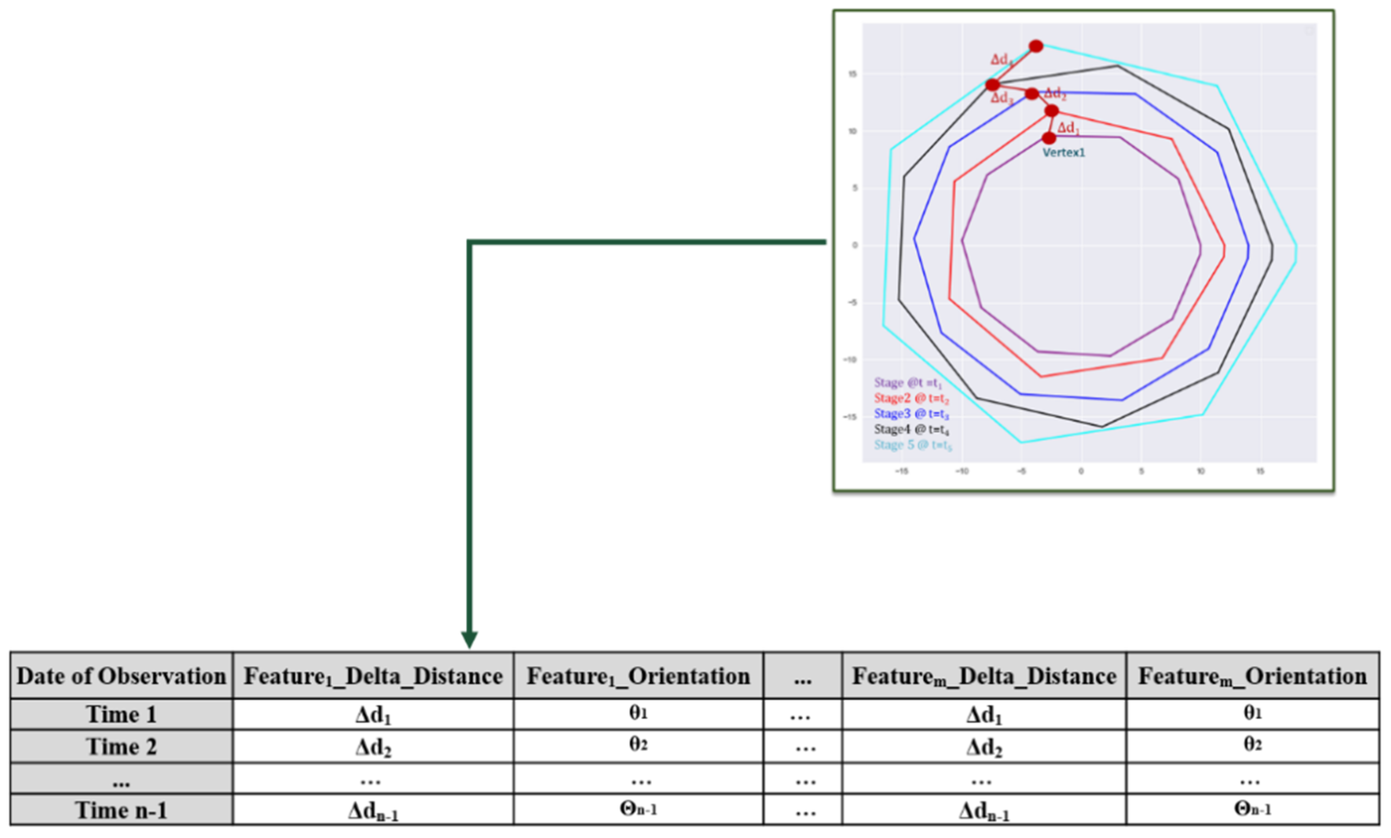 Sensors 19 04571 g005