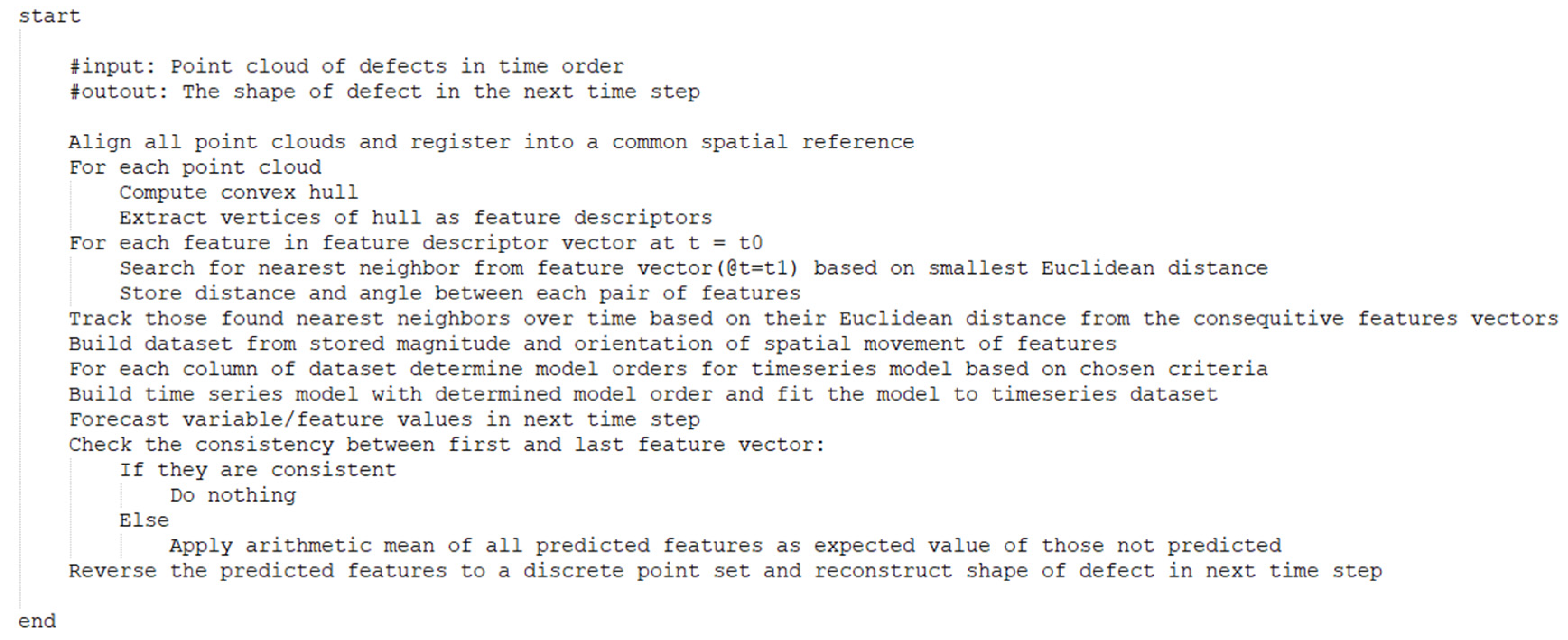 Sensors 19 04571 g007