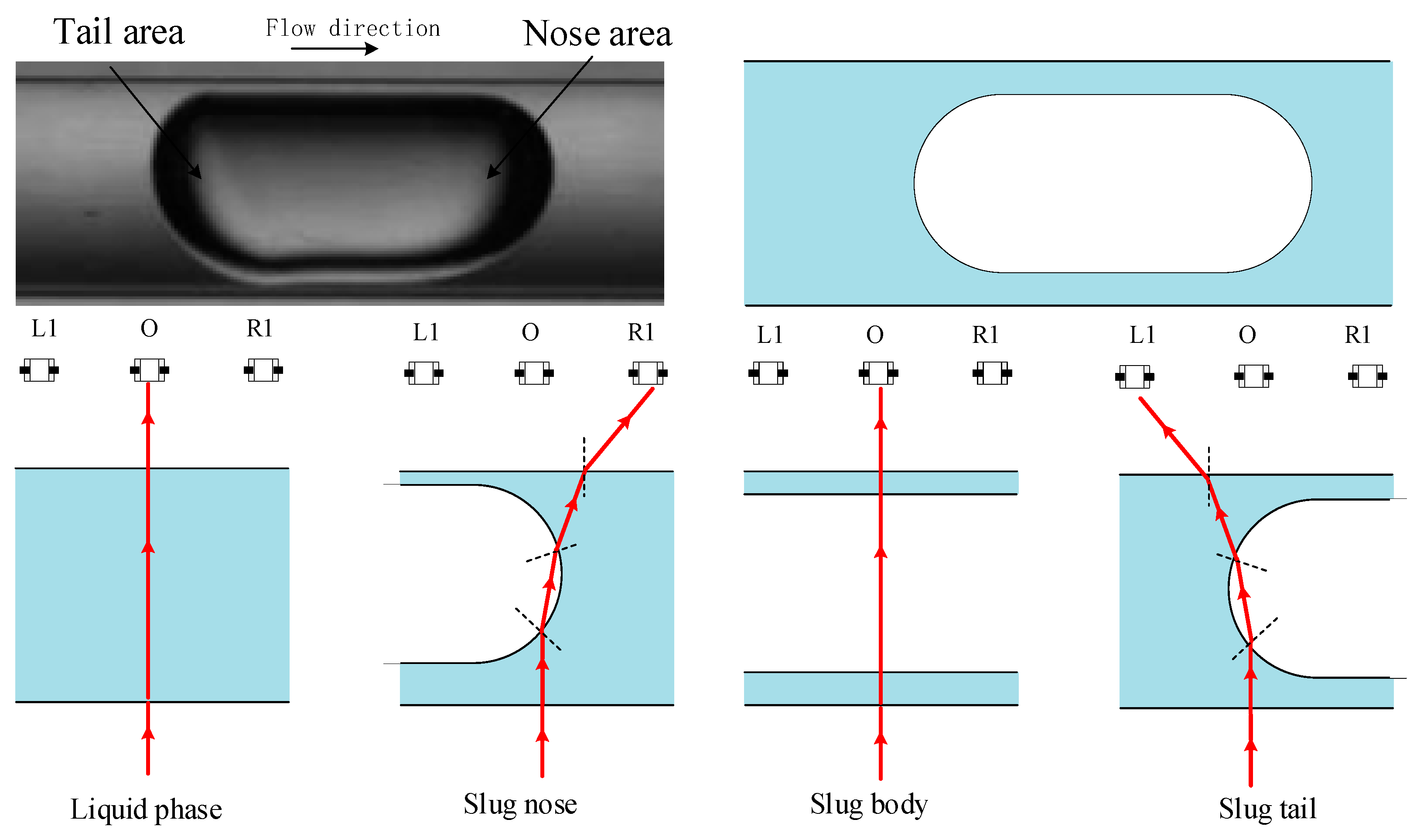 Sensors 19 04573 g006 Sensors 19 04573 g006