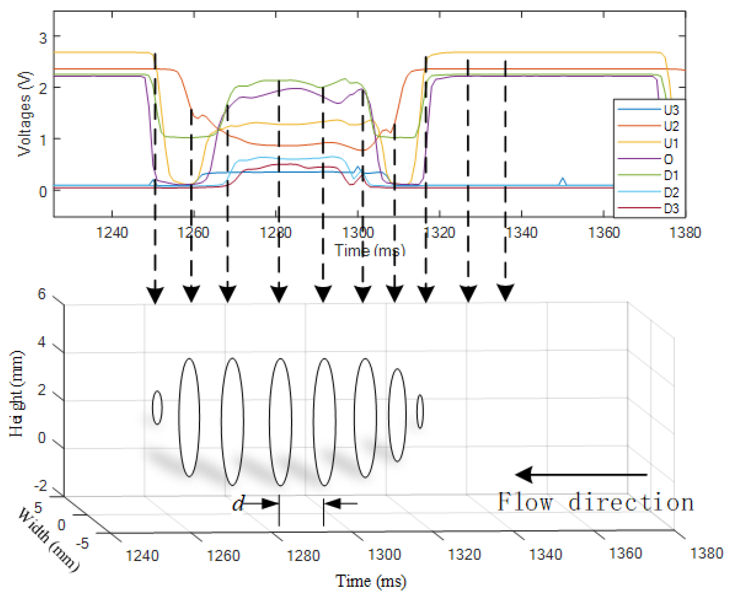 Sensors 19 04573 g008 Sensors 19 04573 g008