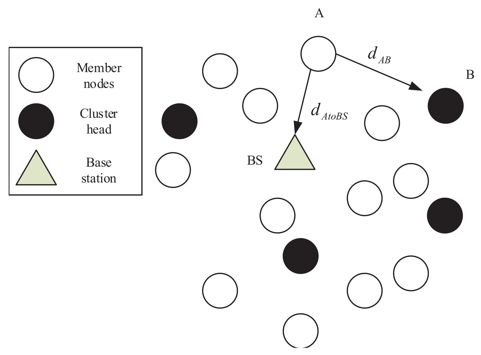 Sensors 19 04579 g004 550