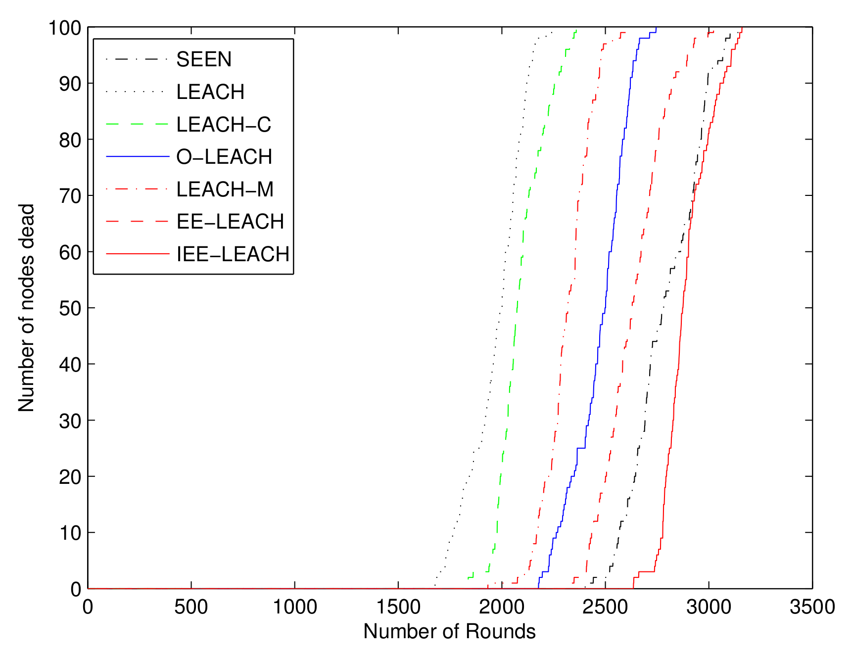 Sensors 19 04579 g006 550