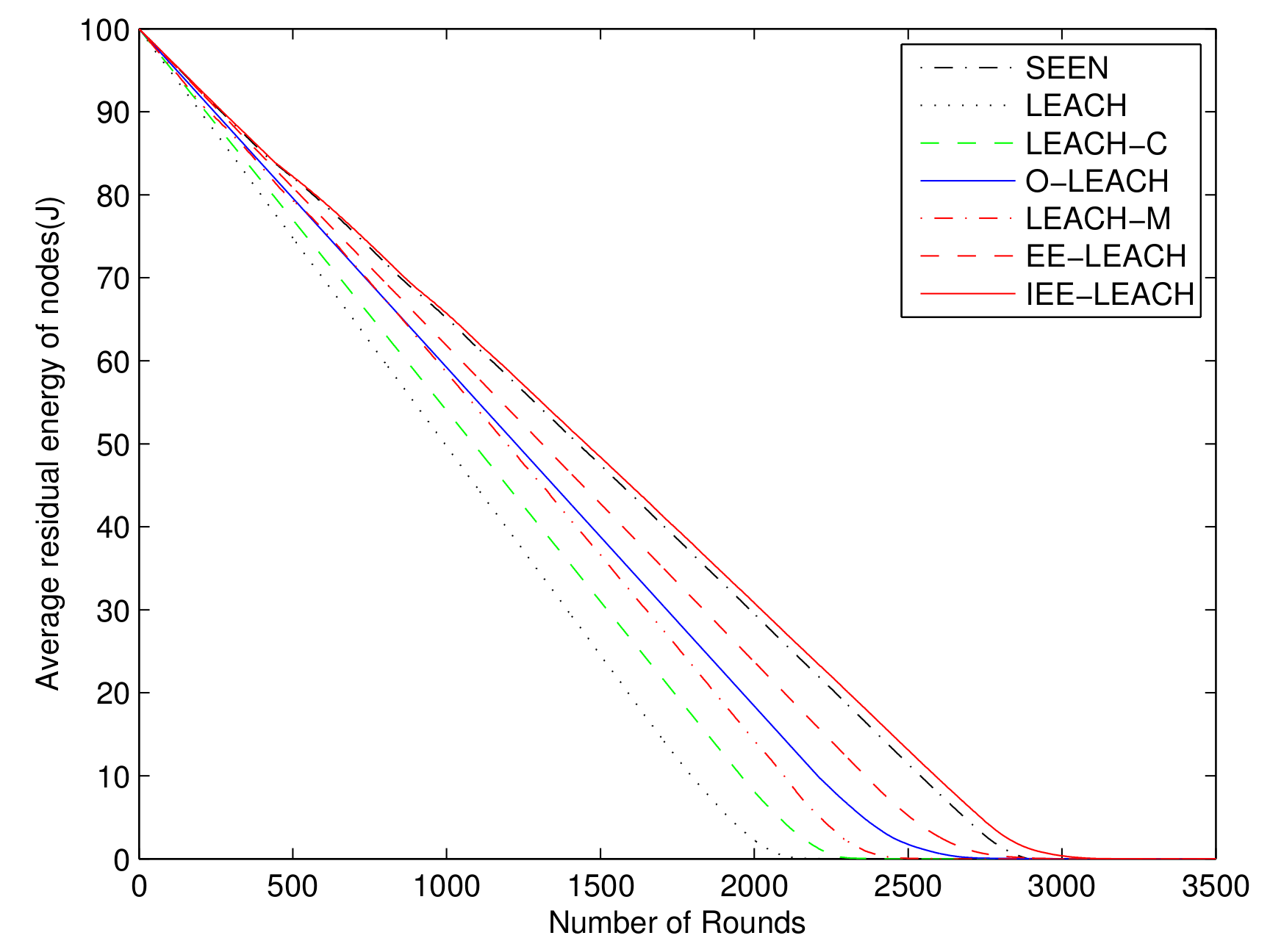 Sensors 19 04579 g007 550