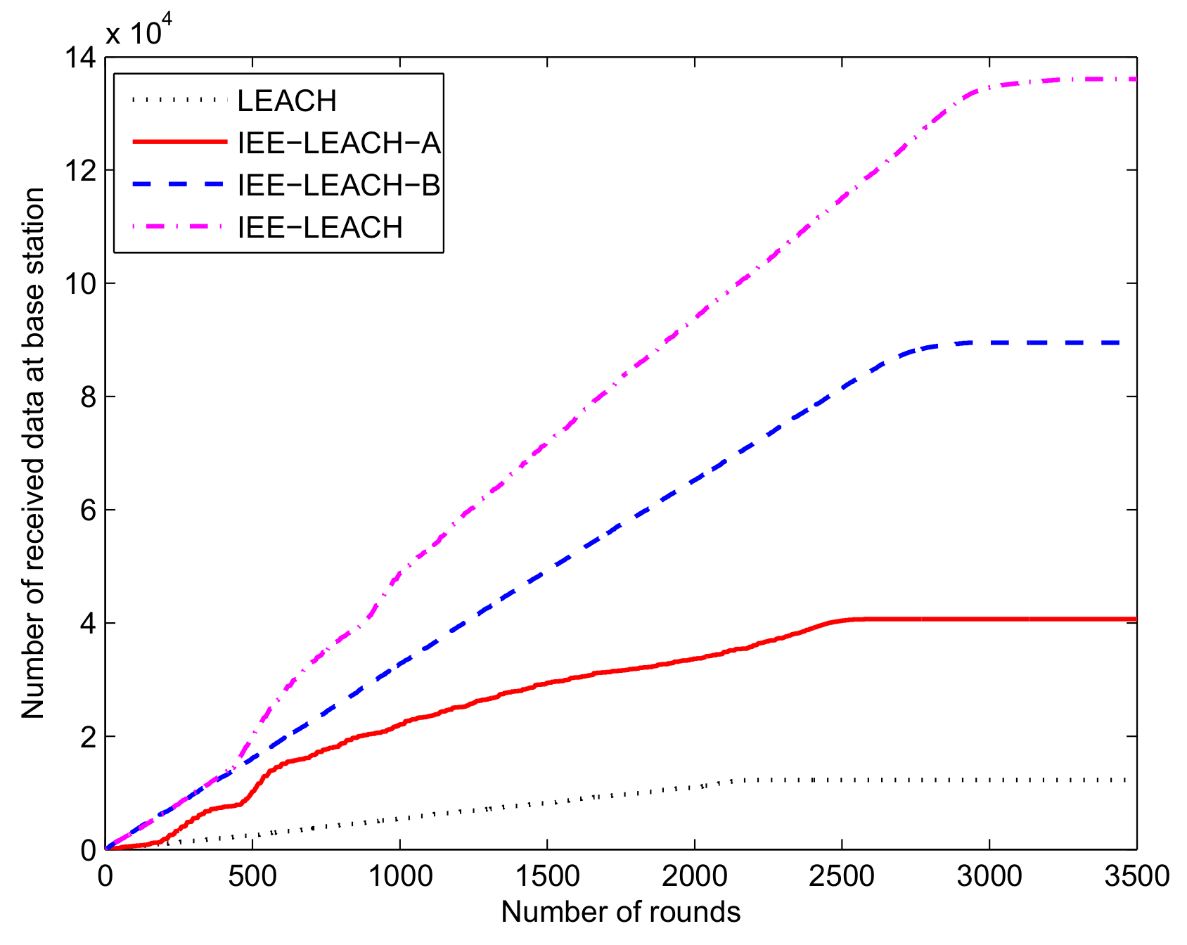 Sensors 19 04579 g008 550