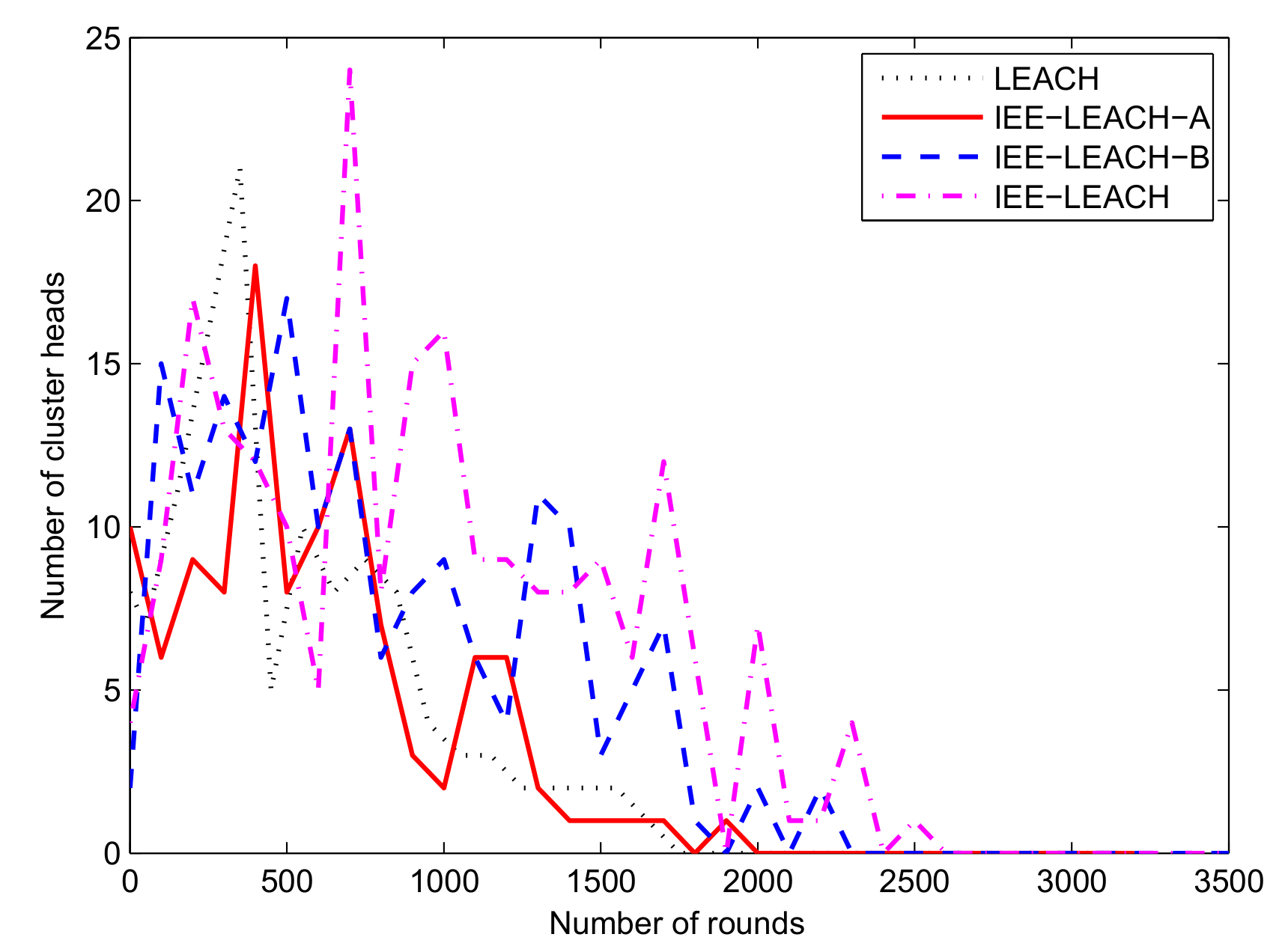 Sensors 19 04579 g010 550