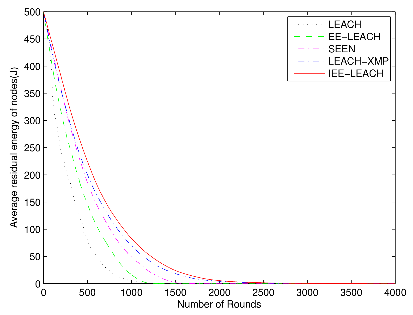 Sensors 19 04579 g013 550