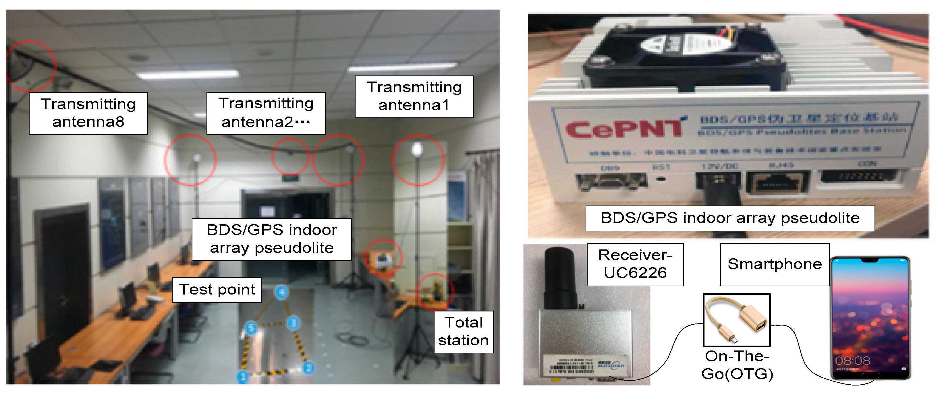 Sensors 19 04580 g003
