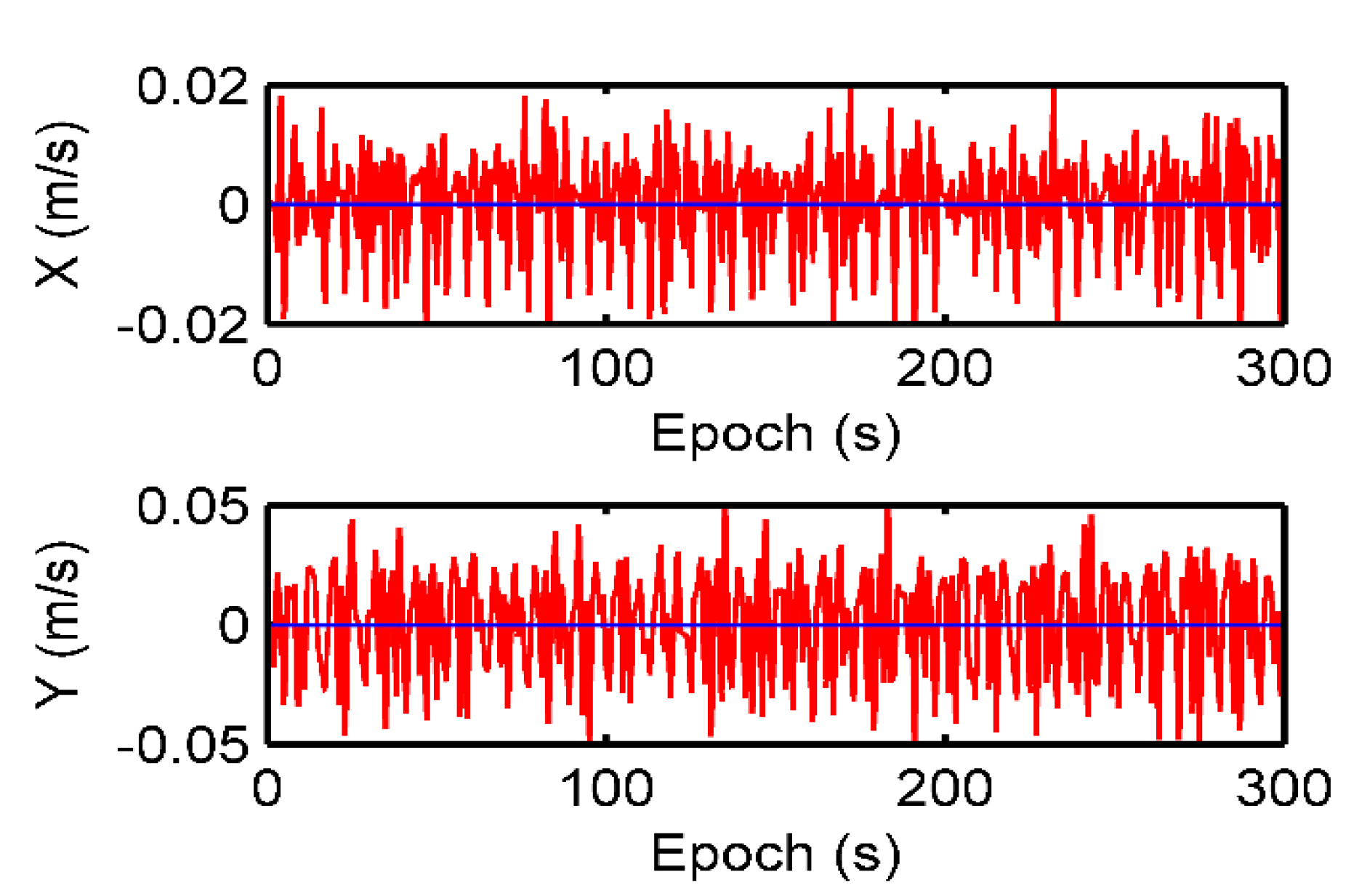 Sensors 19 04580 g006
