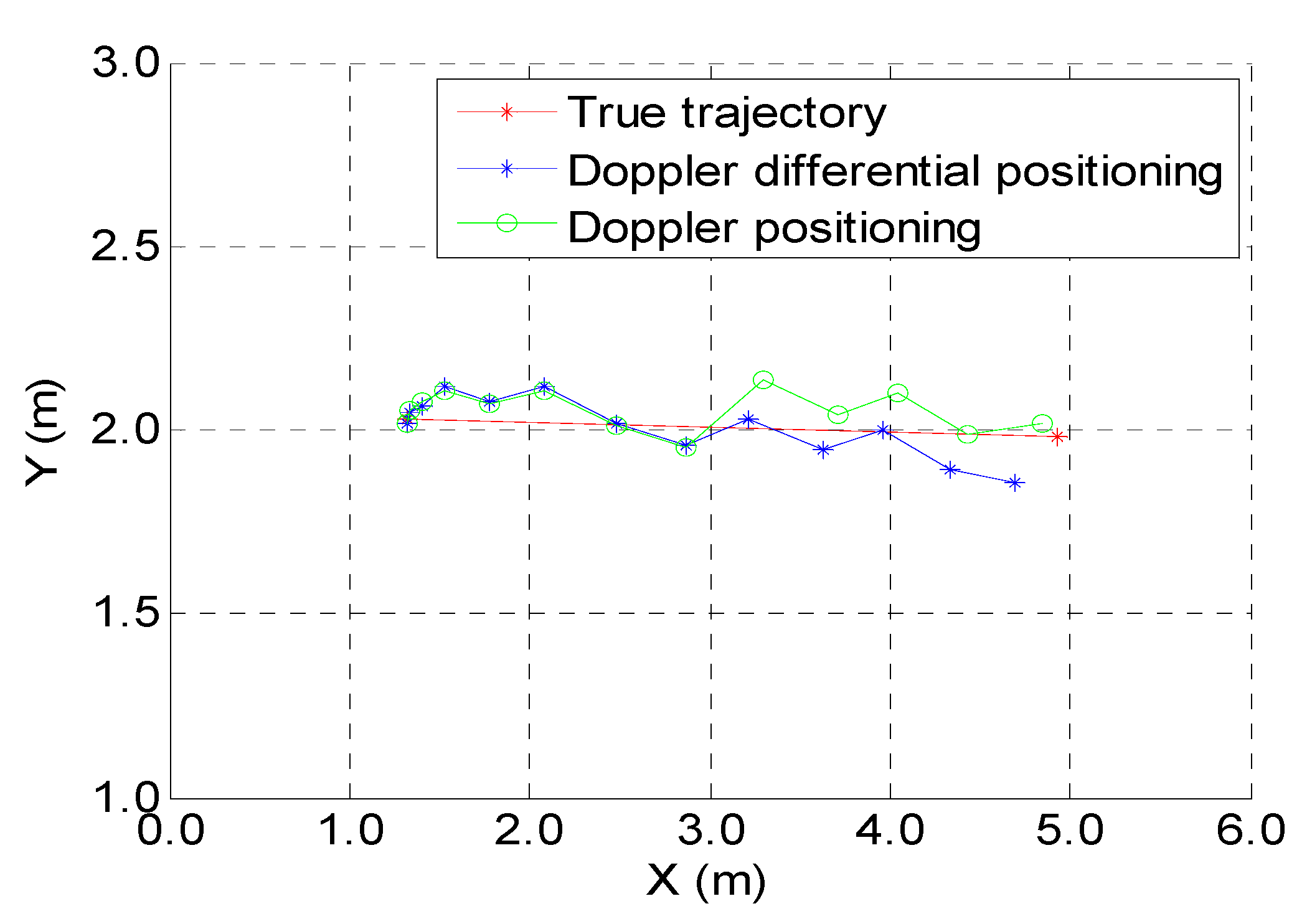 Sensors 19 04580 g007