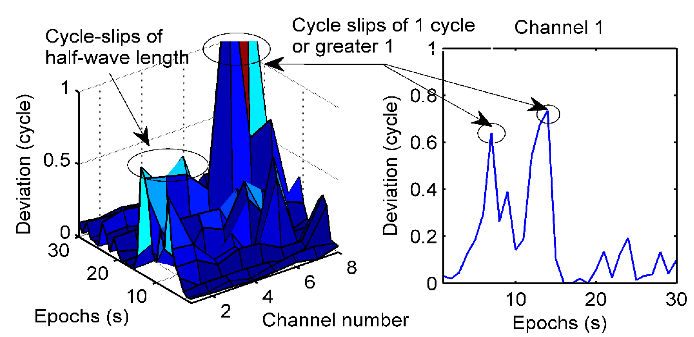 Sensors 19 04580 g017