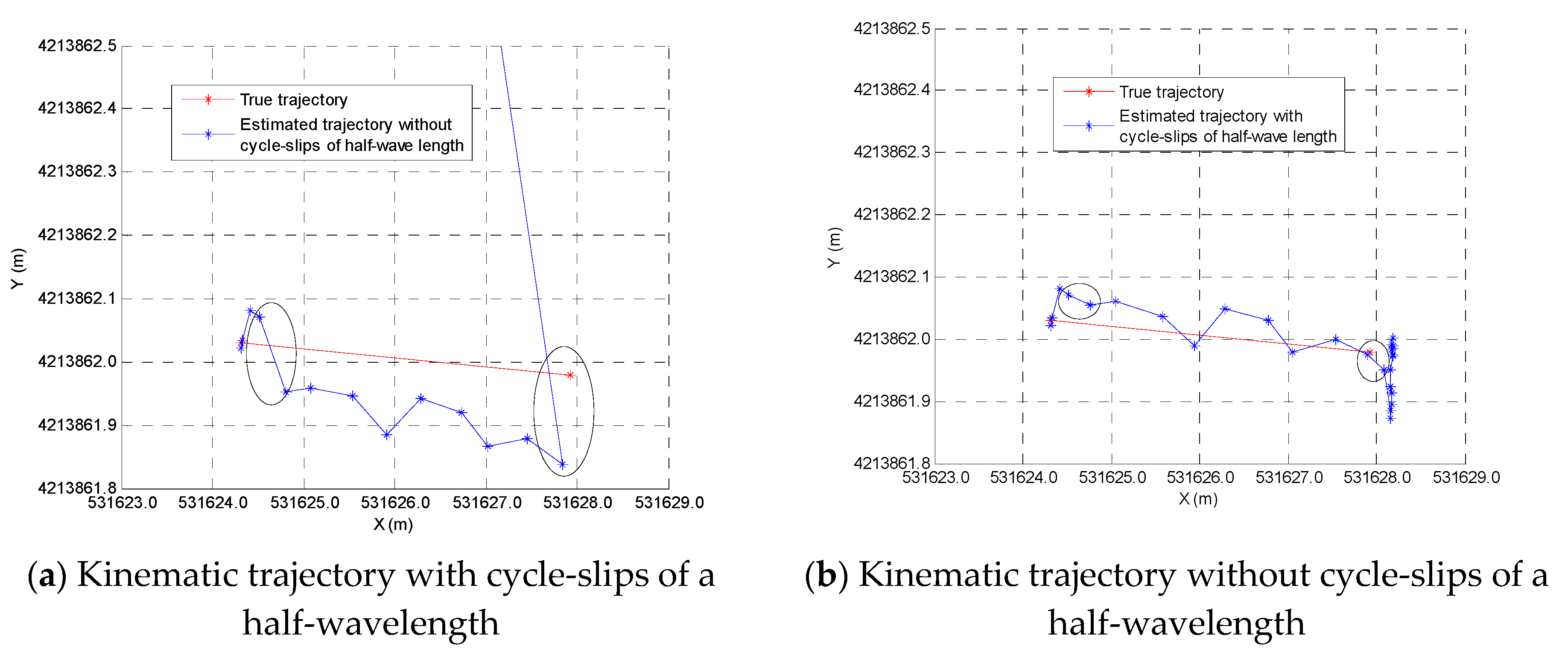 Sensors 19 04580 g019