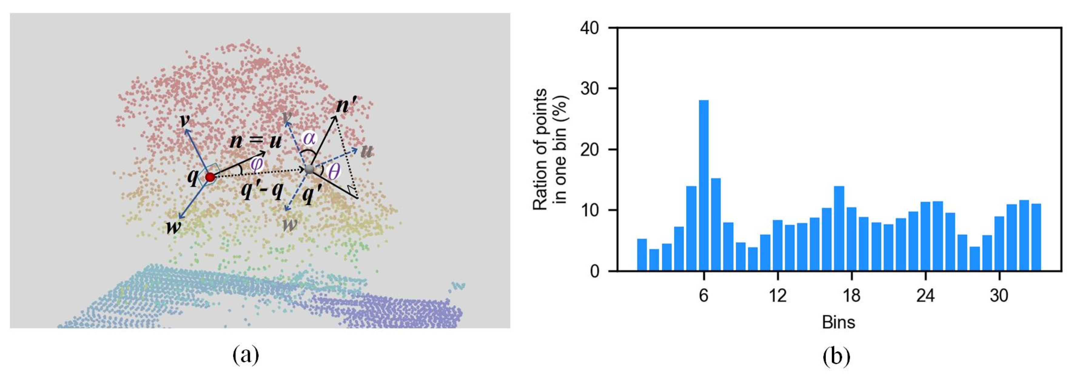 Sensors 19 04583 g003 Sensors 19 04583 g003