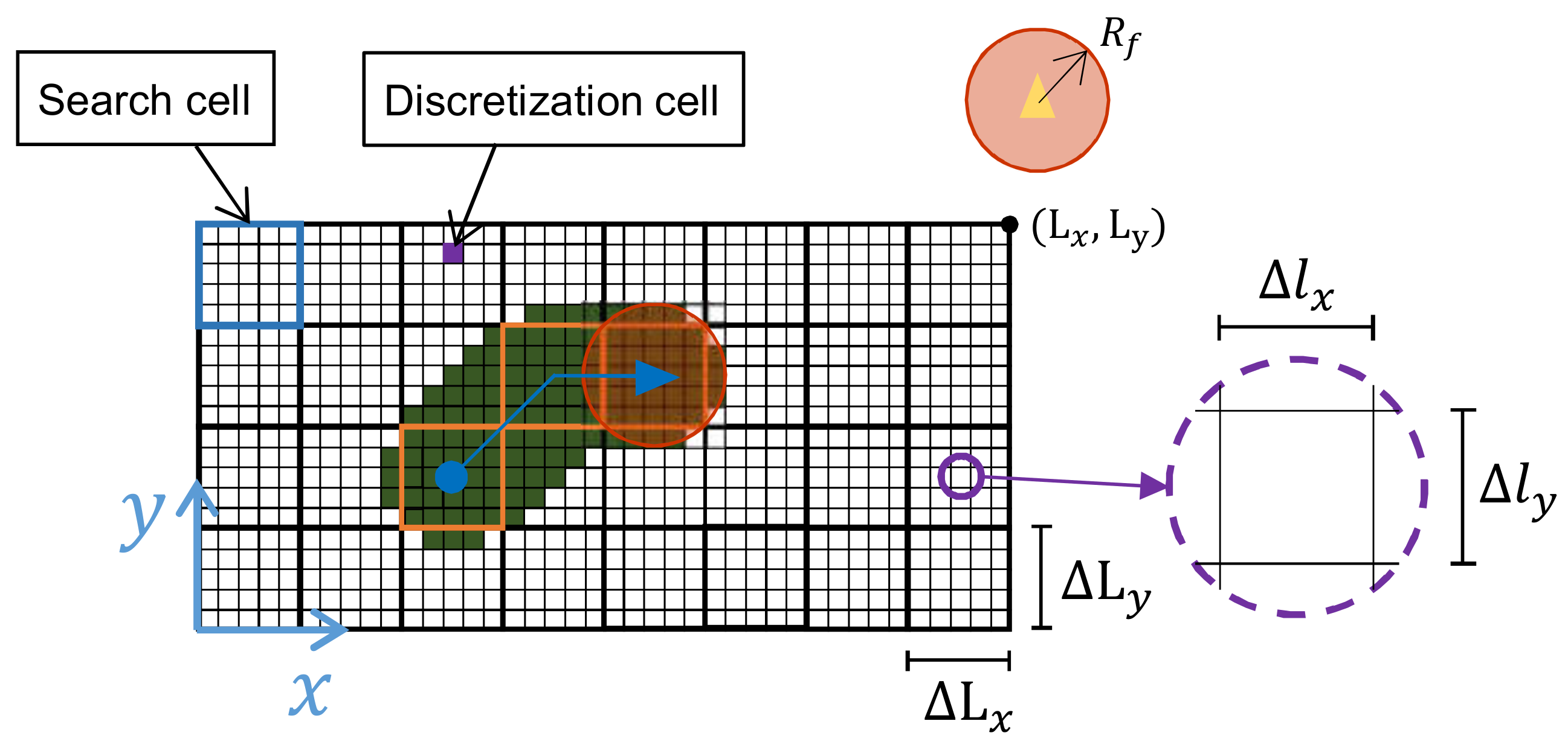Sensors 19 04584 g001 Sensors 19 04584 g001