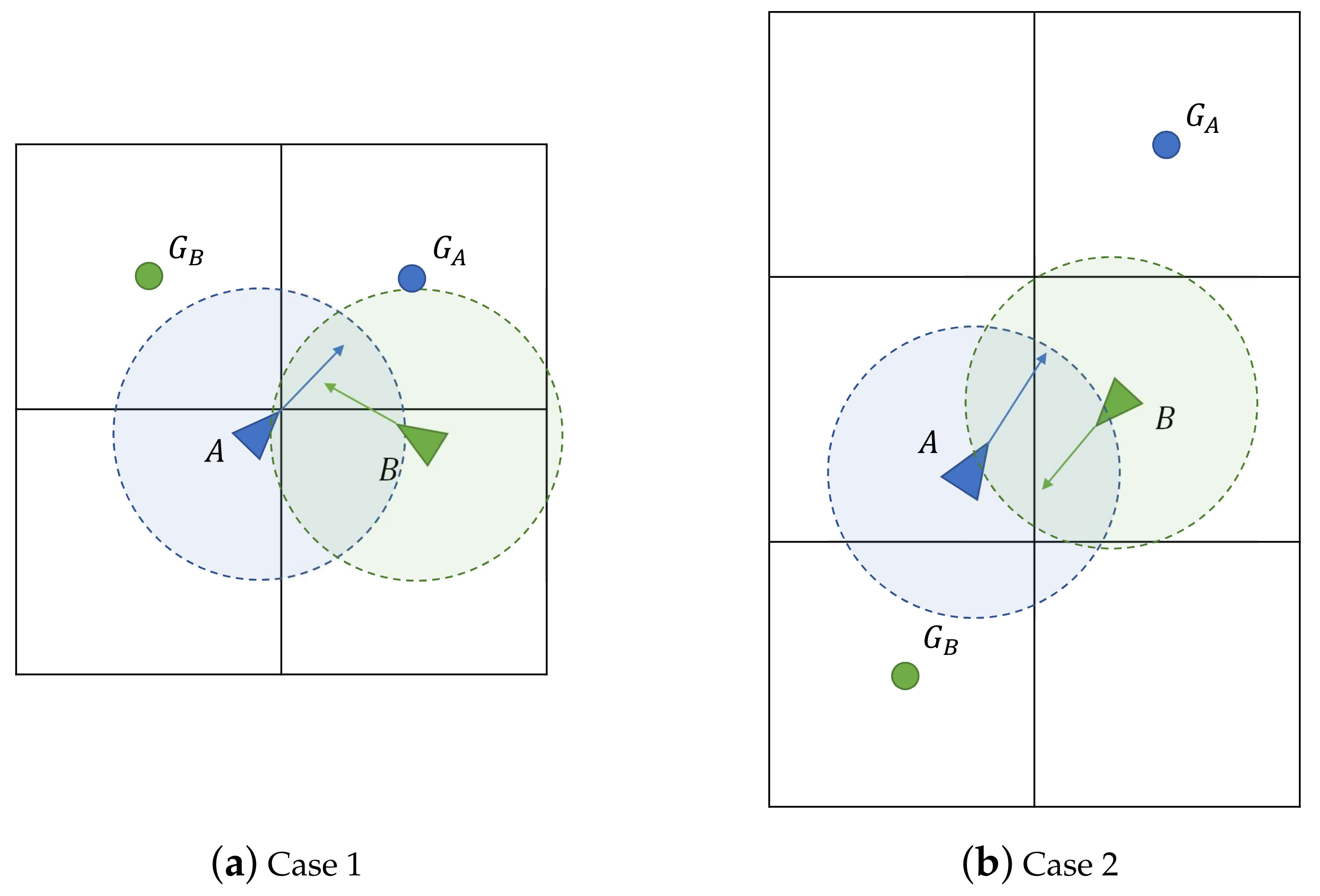 Sensors 19 04584 g003 Sensors 19 04584 g003
