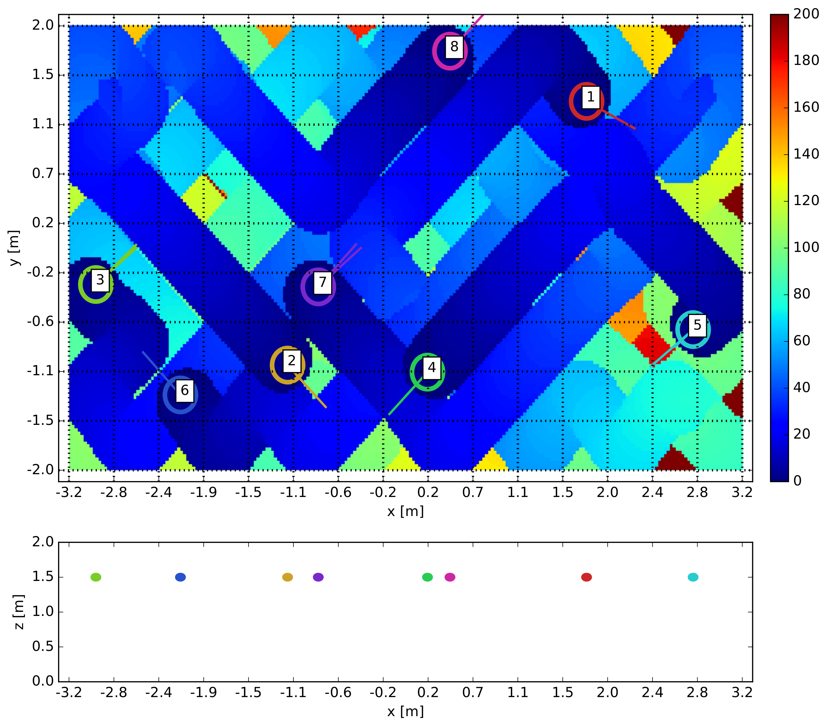 Sensors 19 04584 g004 Sensors 19 04584 g004