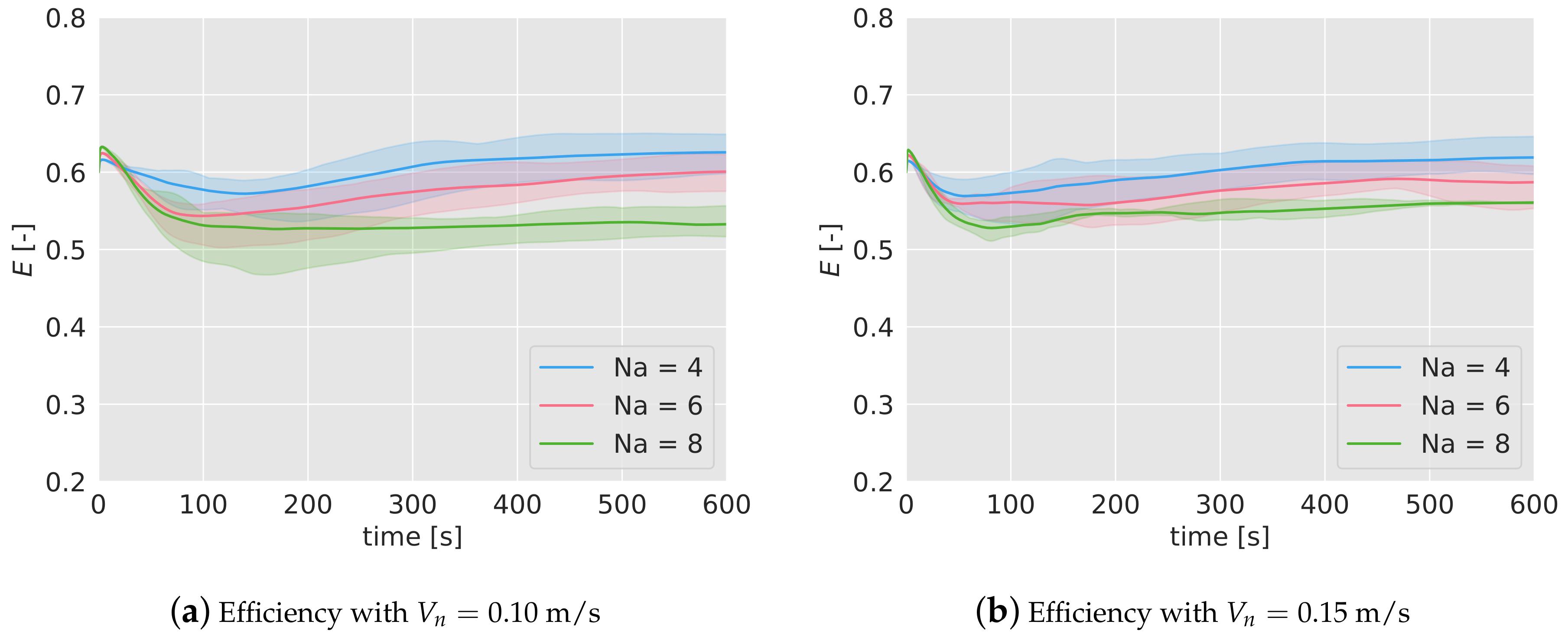 Sensors 19 04584 g005 Sensors 19 04584 g005