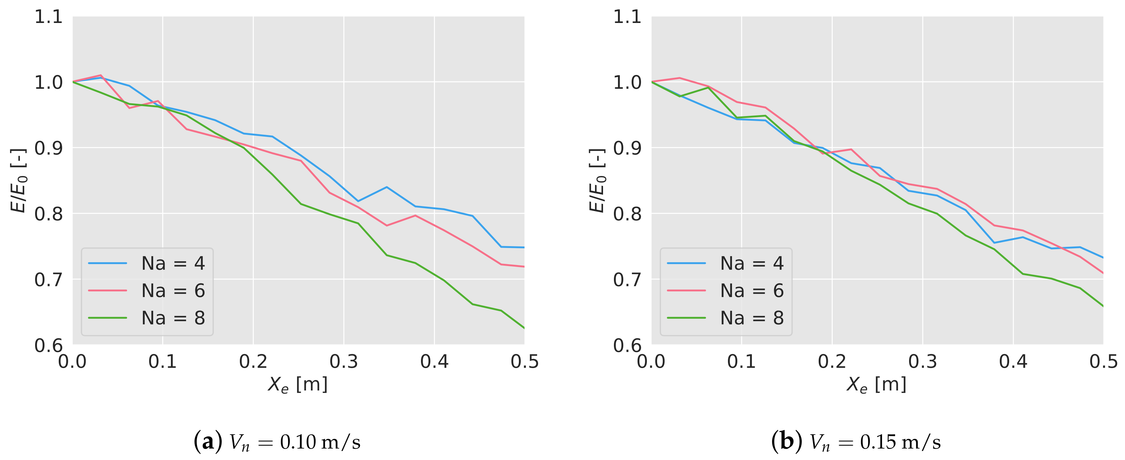 Sensors 19 04584 g008 Sensors 19 04584 g008