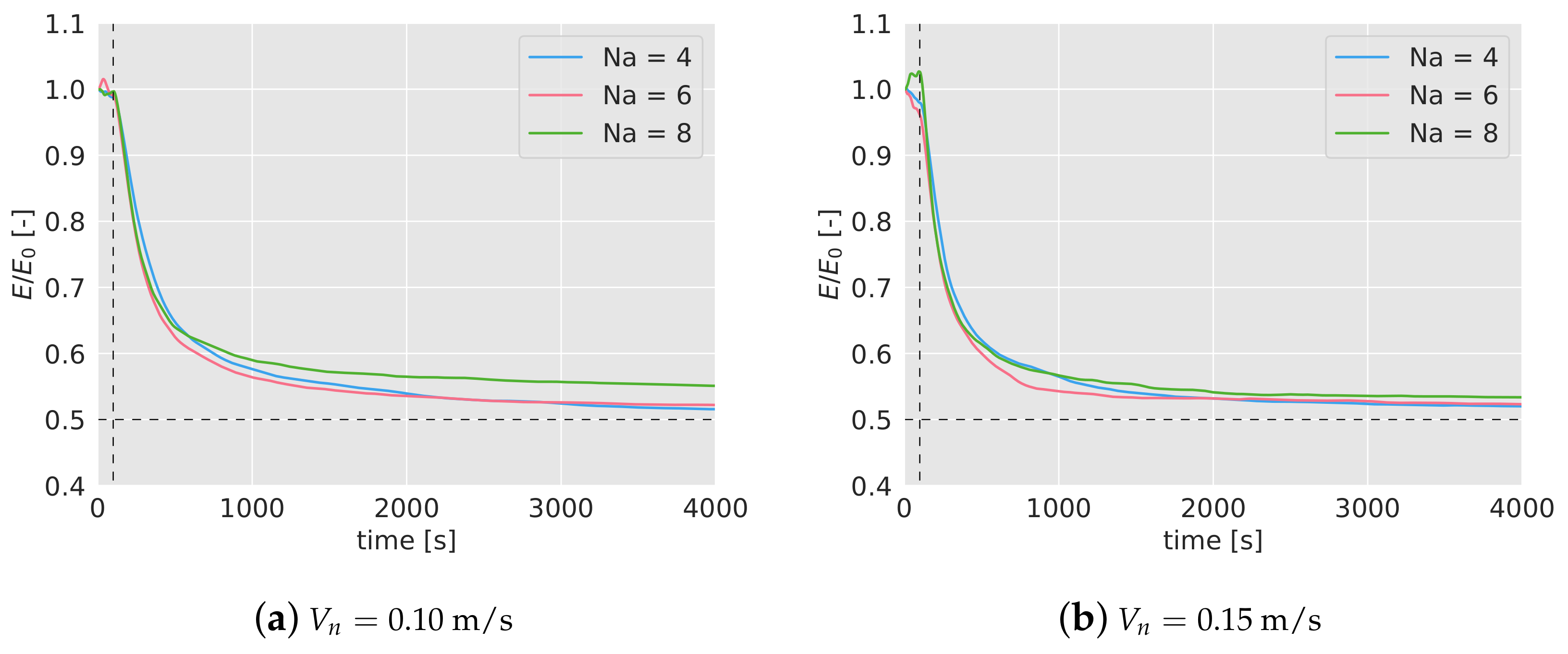 Sensors 19 04584 g009 Sensors 19 04584 g009