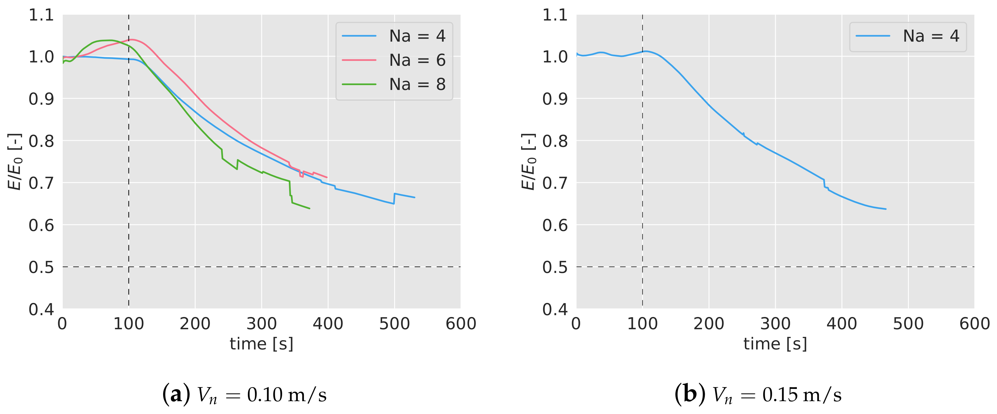 Sensors 19 04584 g013 Sensors 19 04584 g013