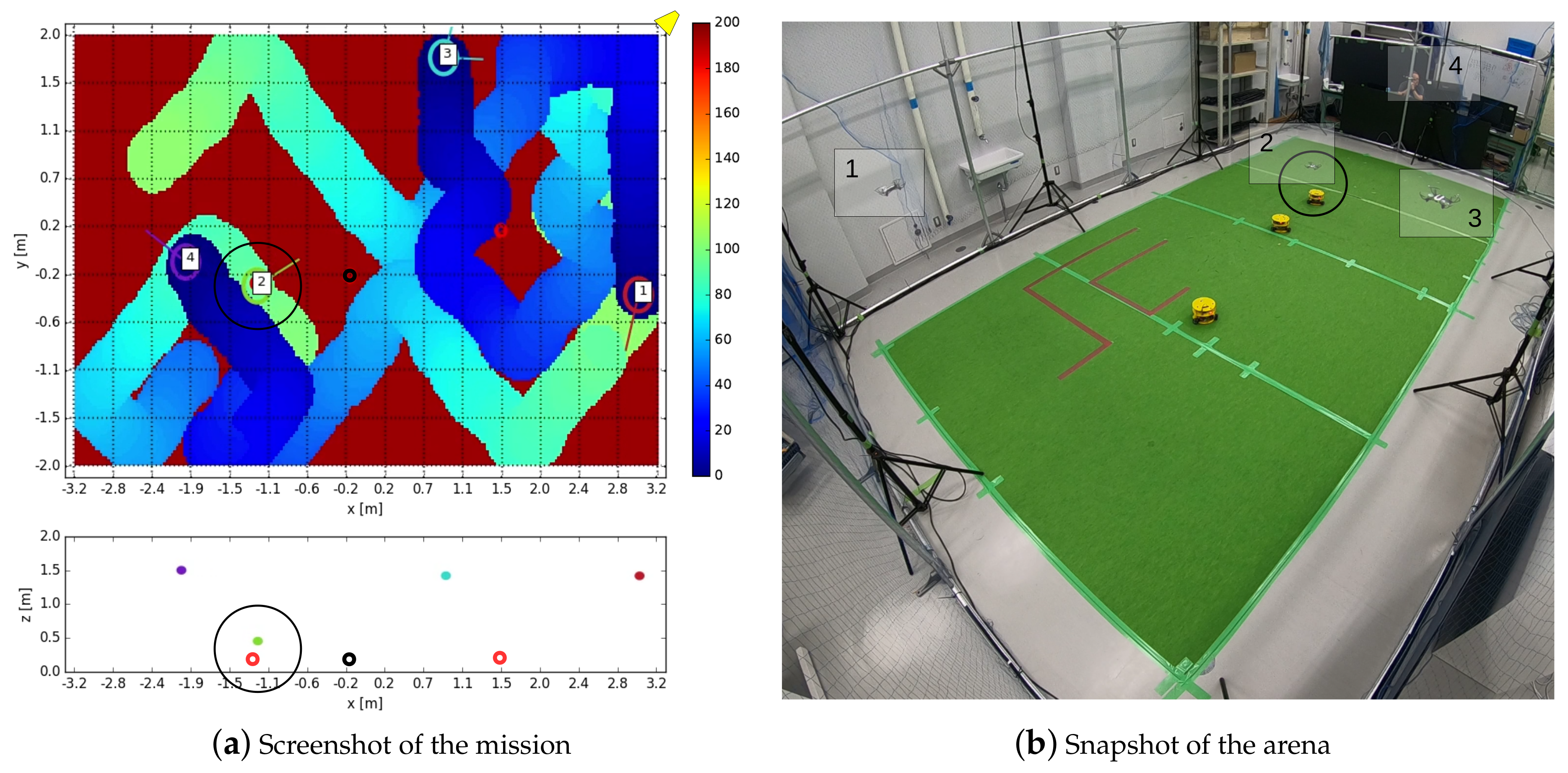 Sensors 19 04584 g014 Sensors 19 04584 g014
