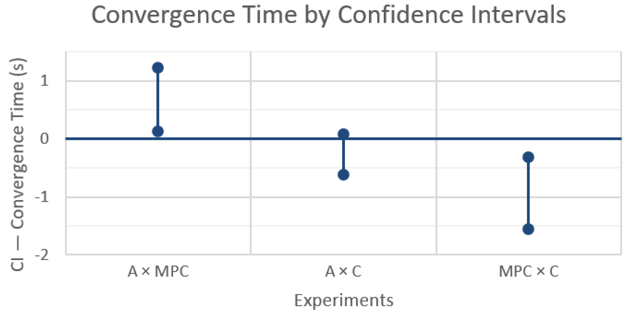 Sensors 19 04585 g003 Sensors 19 04585 g003